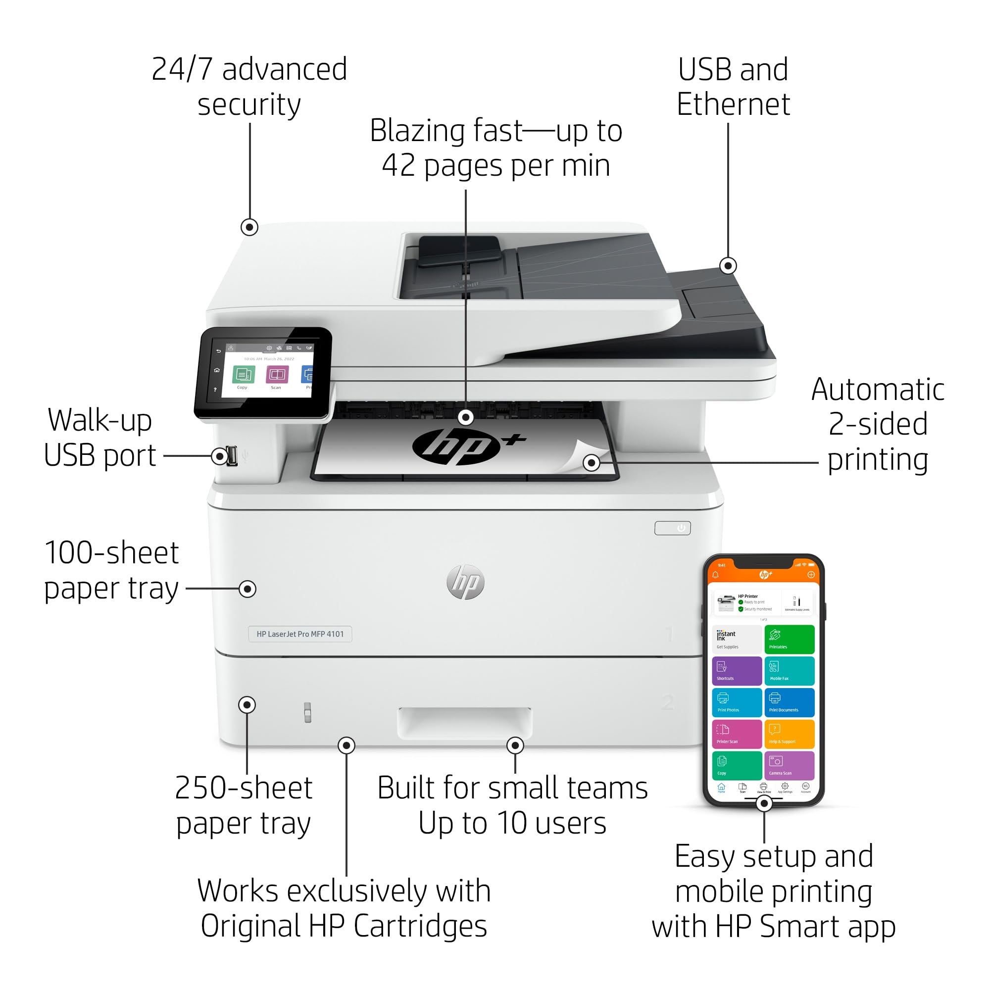 HP LaserJet Pro MFP 4101fdne Black & White Monochrome Printer with HP+ Smart Office Features and Fax