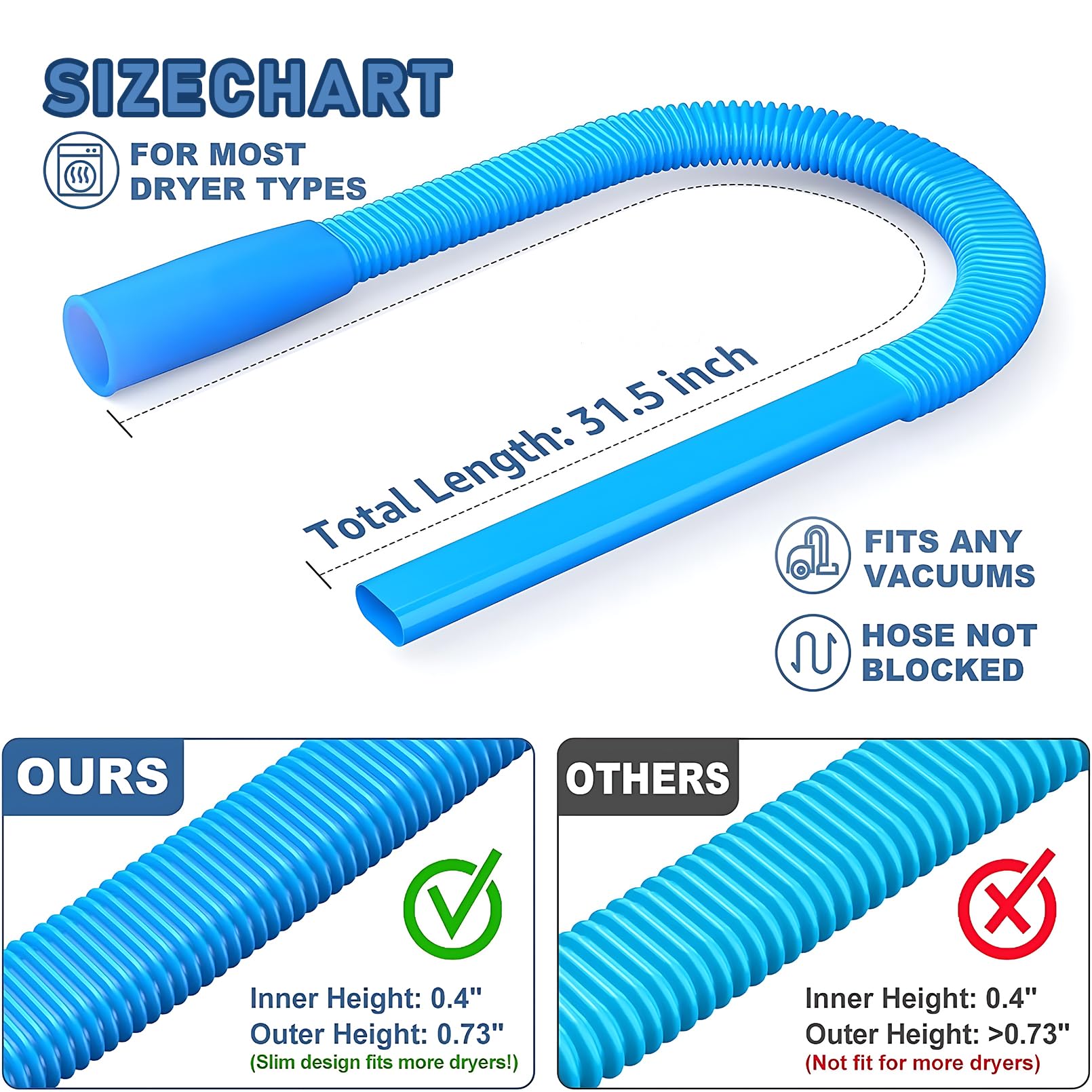 Dryer Vent Cleaner - Universal Vacuum Attachment -5
