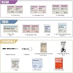 RHINO RESCUE Petit kit de premiers soins avec des outils de survie, sac de soins d'urgence pour voiture Camping Backpacking Randonnée Chasse