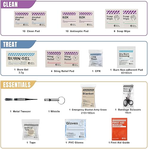 Miniatura 2 de RHINO RESCUE Pequeño kit de primeros auxilios con herramientas de supervivencia, bolsa de cuidado de emergencia para coche, camping, mochilero,