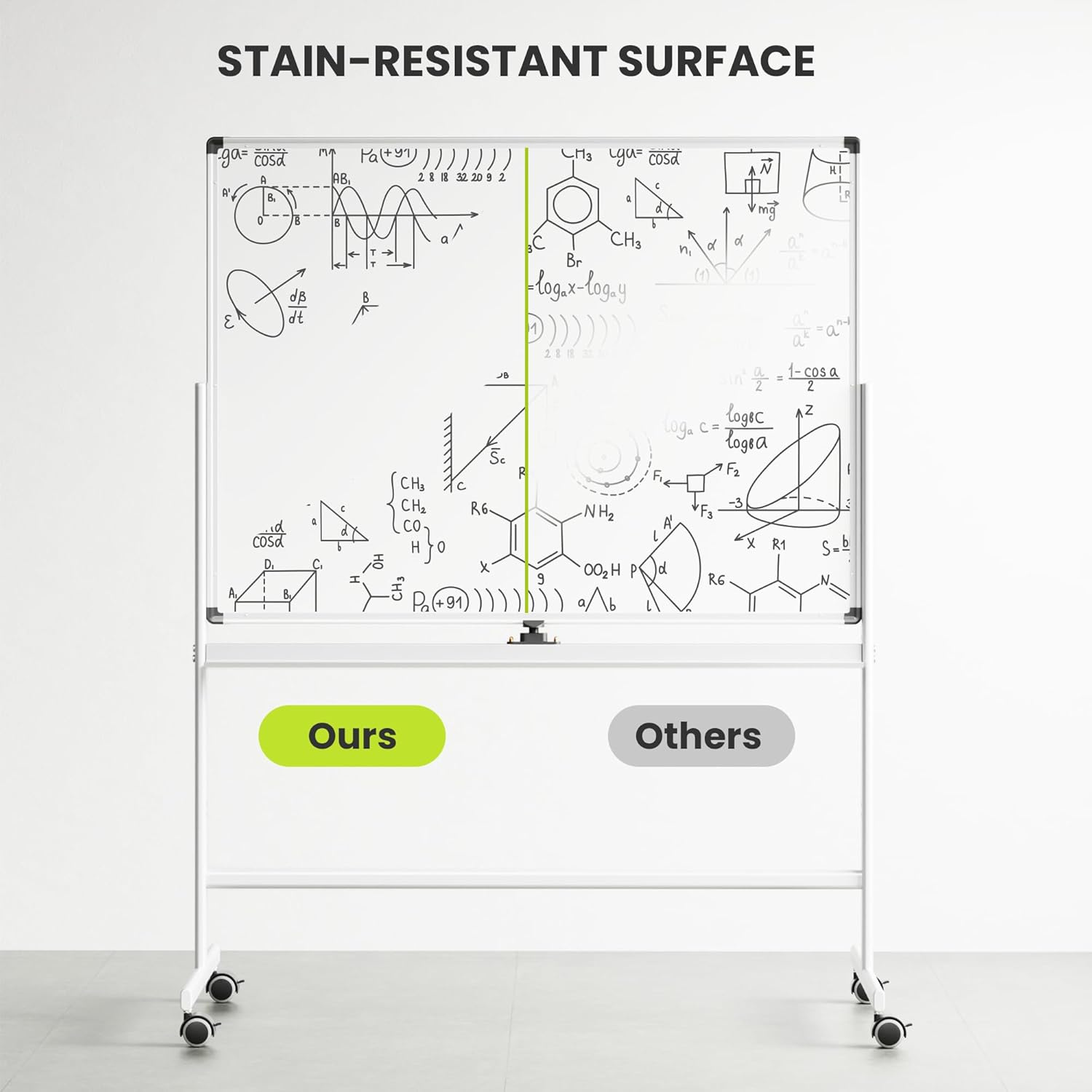 VUSIGN Rolling Whiteboard, 48 x 36 Inches Double Side White Board Dry Erase on Wheels, Easy-to-Wipe White Board with Stand, Large Aluminum Frame Magnetic Whiteboard for Office, Home, School