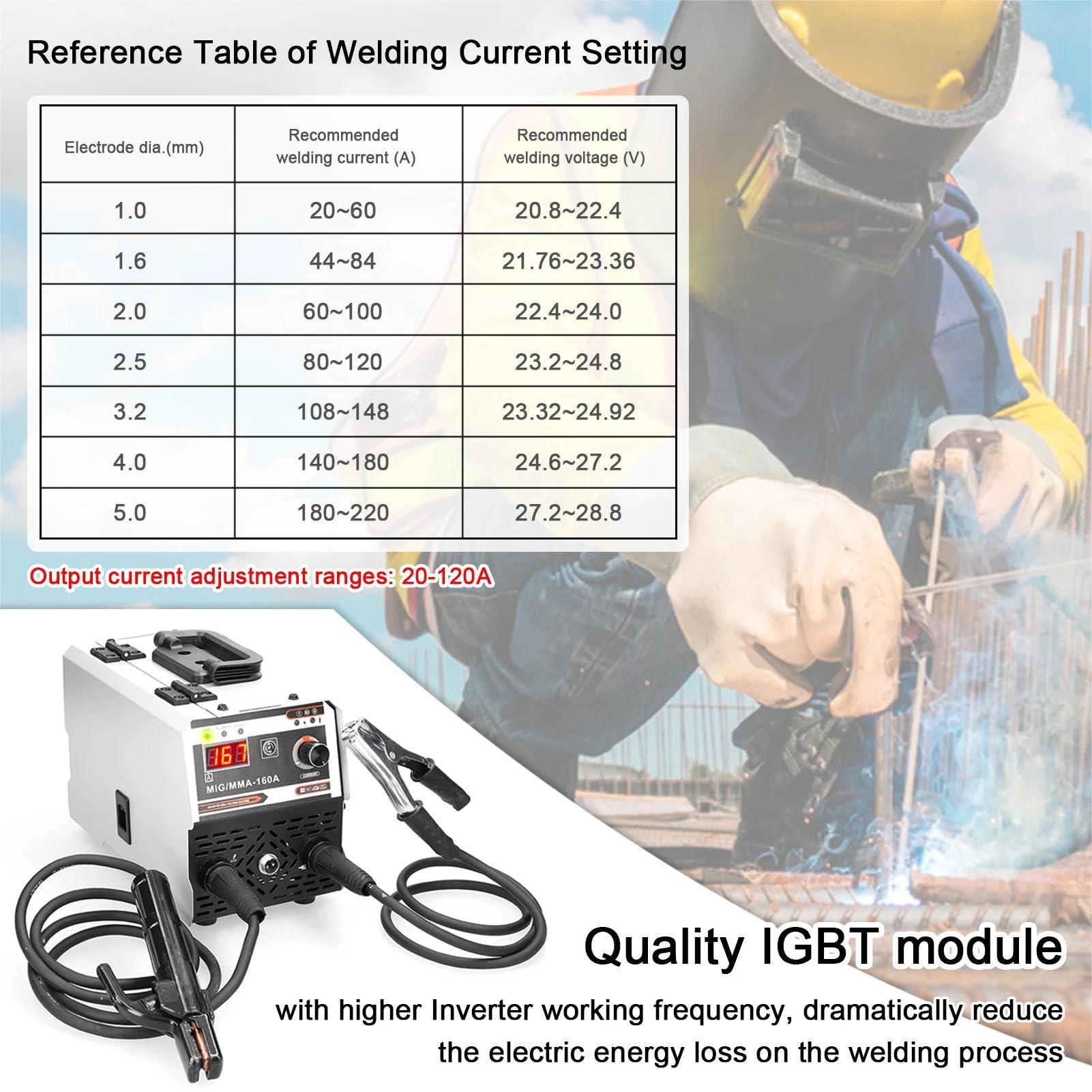 Soldadora de 160A de alambre de relleno, soldadora de electrodos 2 en 1 (MIG/MMA), soldadura de contacto con avance automático de alambre, soldadora de arco de gas, soldadora compacta de IGBT inversor