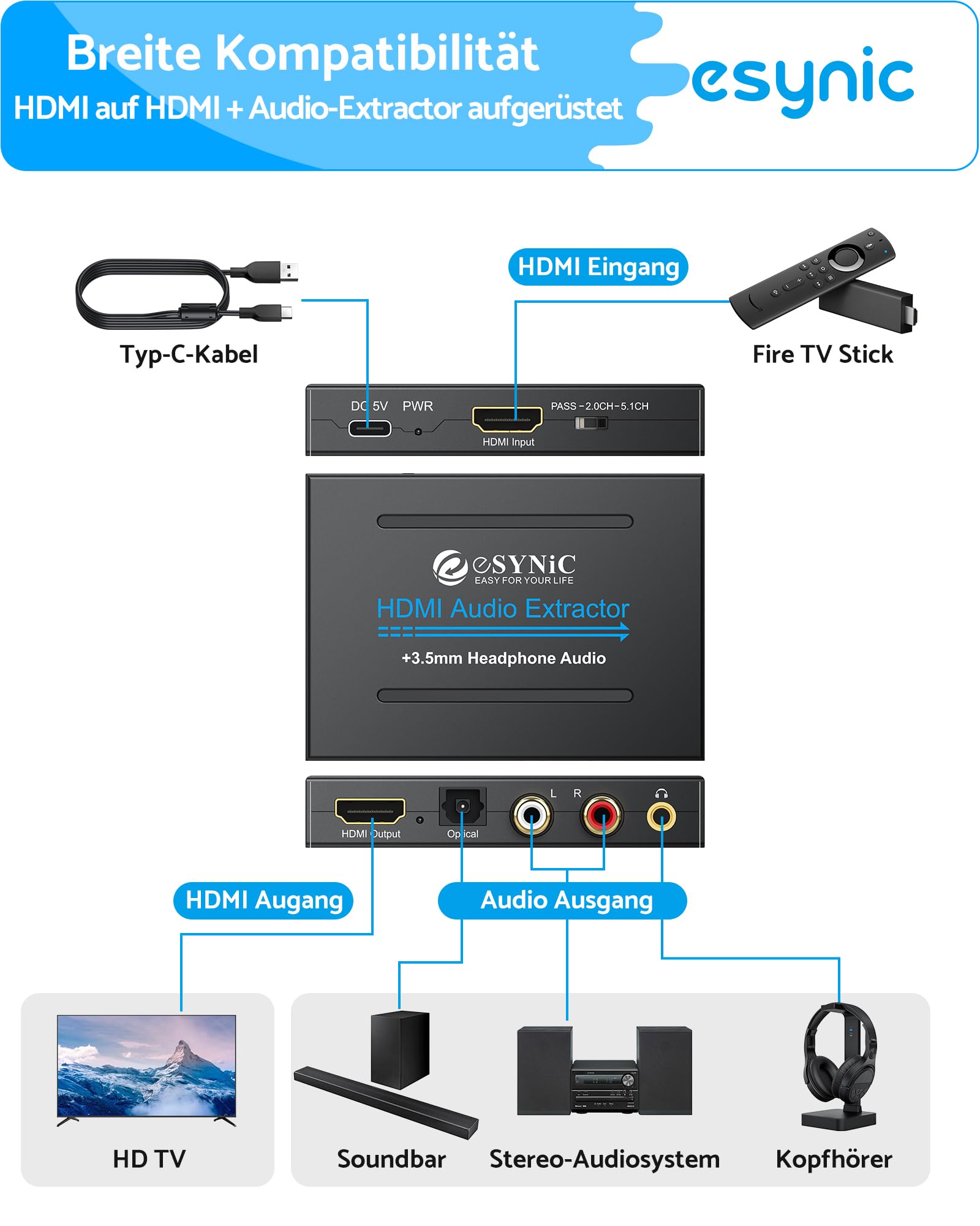eSynic Professioneller HDMI-Audio-Extraktor, 4K-HDMI-Optischer Adapter, Audio-Splitter mit SPDIF, L/R und 3,5 mm Ausgang für PCM2.0, Dolby, DTS5.1