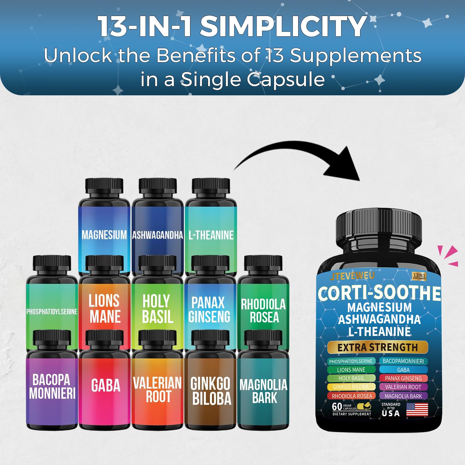 Corti-Soothe Cortisol Supplement for Women and Men with Magnesium Glycinate , L-Theanine , Phosphatidylserine High Cortisol Reducer, Manager, Detox, Lower and Control. Sleep Support & Stress Relief — Amazon image 3