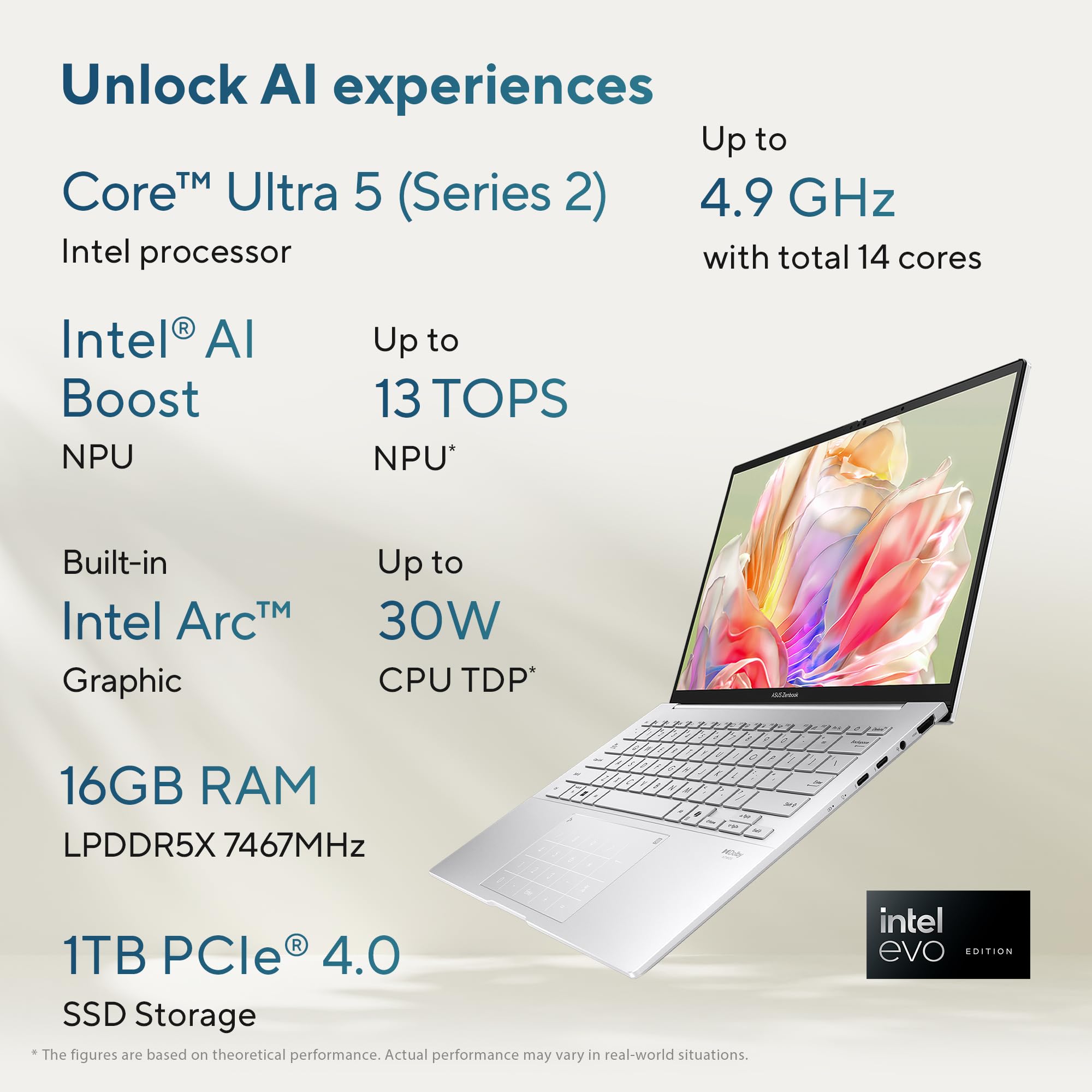 ASUS Zenbook 14,Smartchoice,Intel Core Ultra 5 (Series 2),16GB,1TB,3K OLED Touch Screen,14" (35.5 cm),120Hz,Win 11,M365 Basic (1Y),Office 2024, Silver,1.28 kg,UX3405CA-PZ345WS,Thin & Light Laptop — Amazon image 3