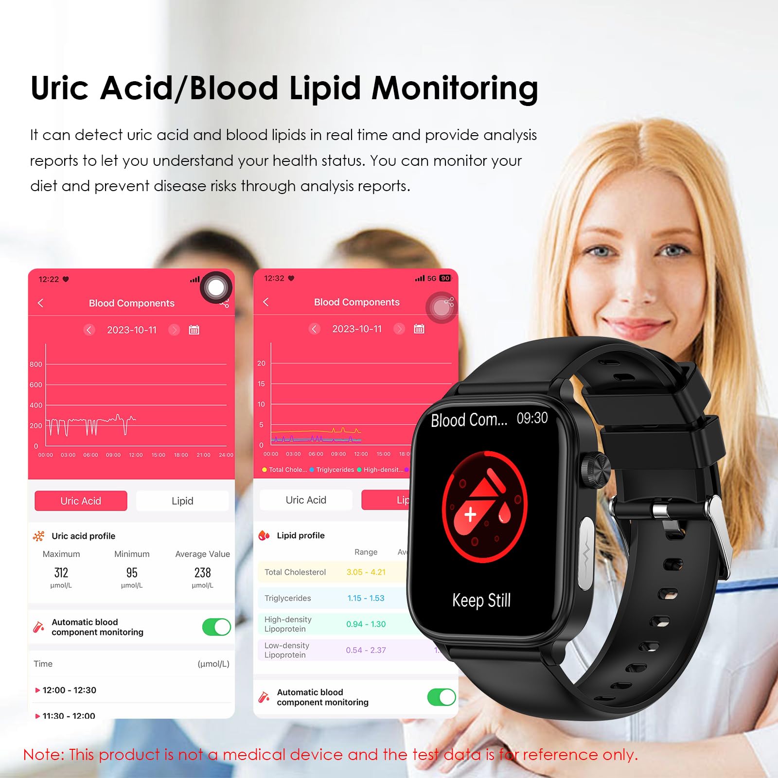 Marsyu Smartwatch Uomo con ECG/Acido Urico/Pressione Sanguigna/Sonno/BMI/Temperatura Corporea/Cardiofrequenzimetro,1,96" Orologio con Funzione Telefono,Pulsante SOS (Casual, 1.96inch)