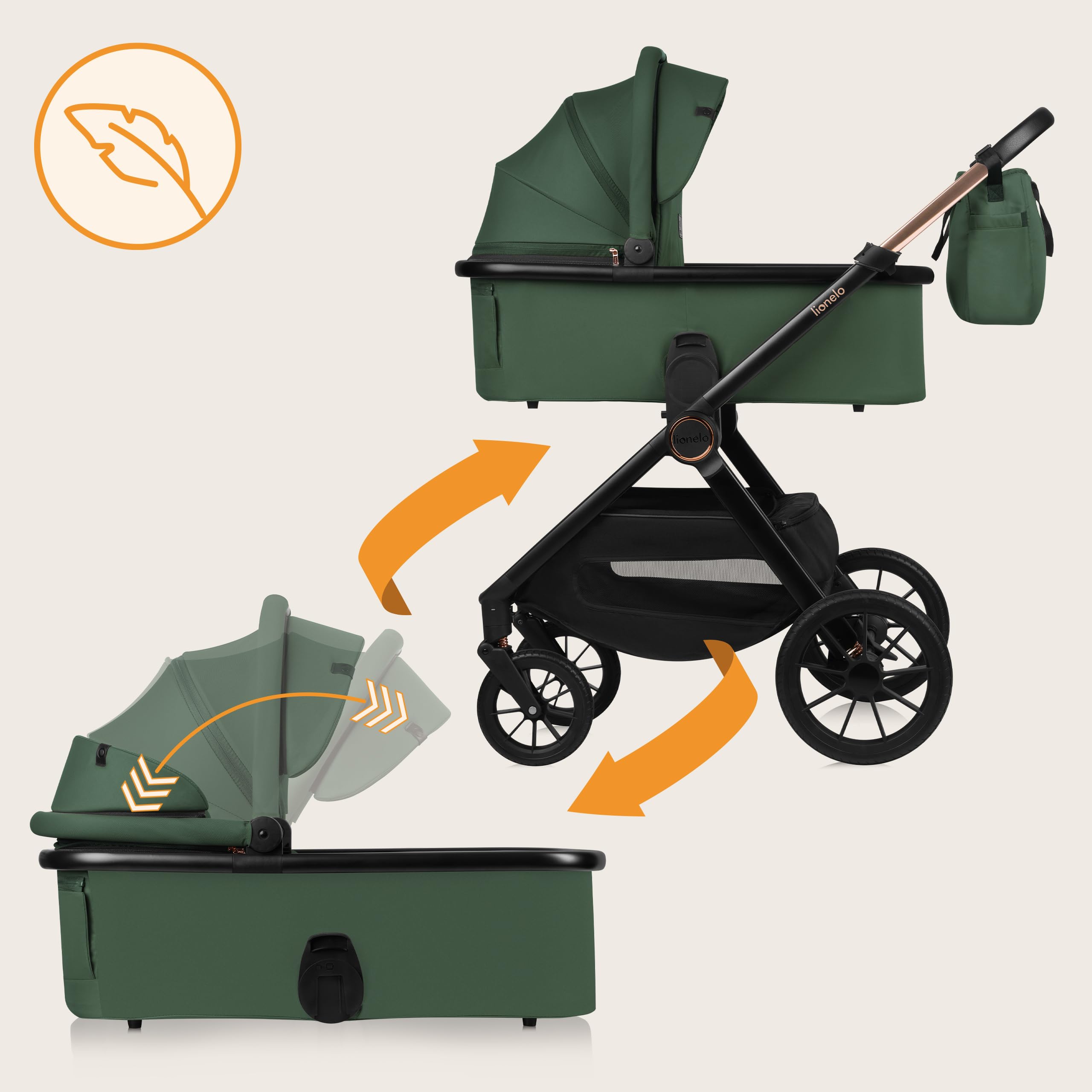 LIONELO LAYLA 3 en 1 Poussette combinée 0-48 mois 22 kg Nacelle 9 kg Siège auto 13 kg AiryDots Roues PU pivotantes 360° Suspension complète Green