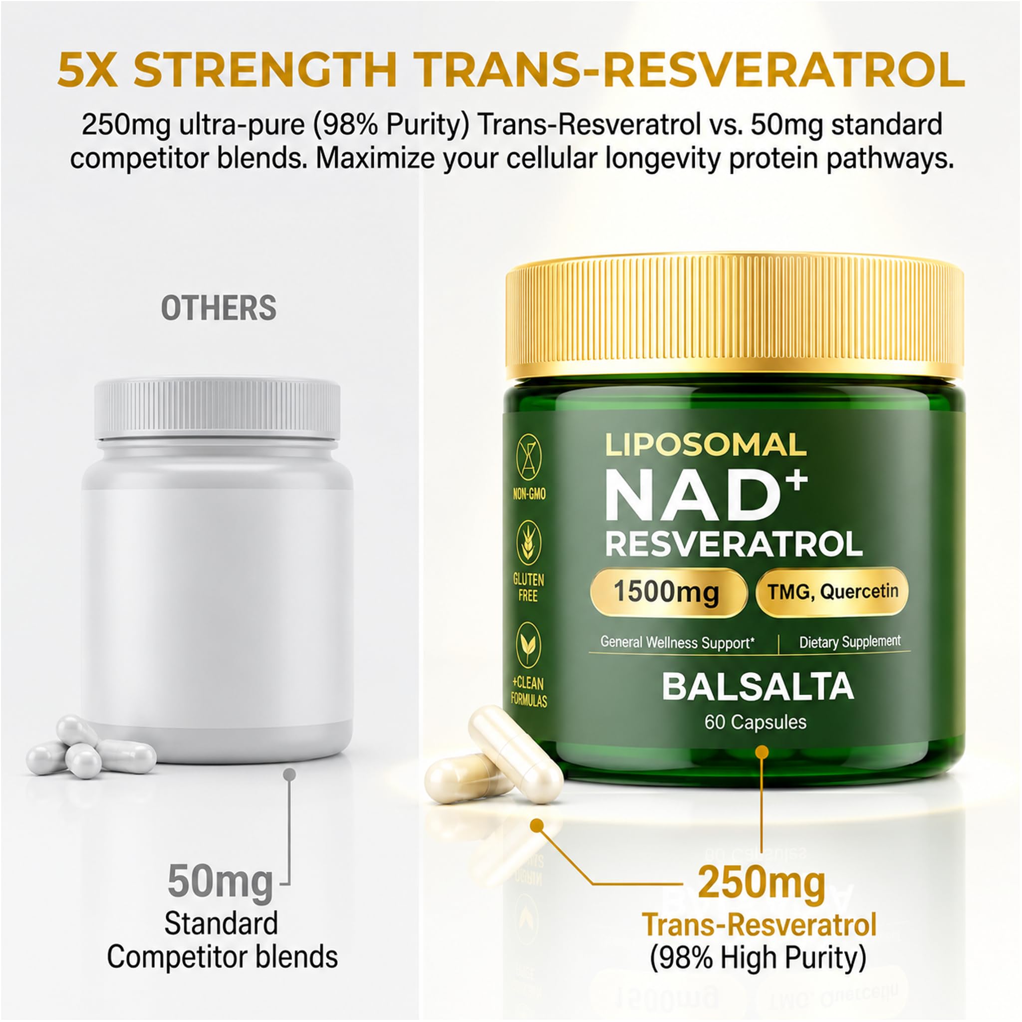 Liposomal NAD+ Supplement 1000mg with Resveratrol, TMG & Quercetin, 60 Caps — Amazon image 3