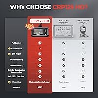 Vista 7 de Launch CRP129HD Escáner de camión resistente con regenado DPF, reinicio de ajuste de límite de velocidad, herramienta de diagnóstico