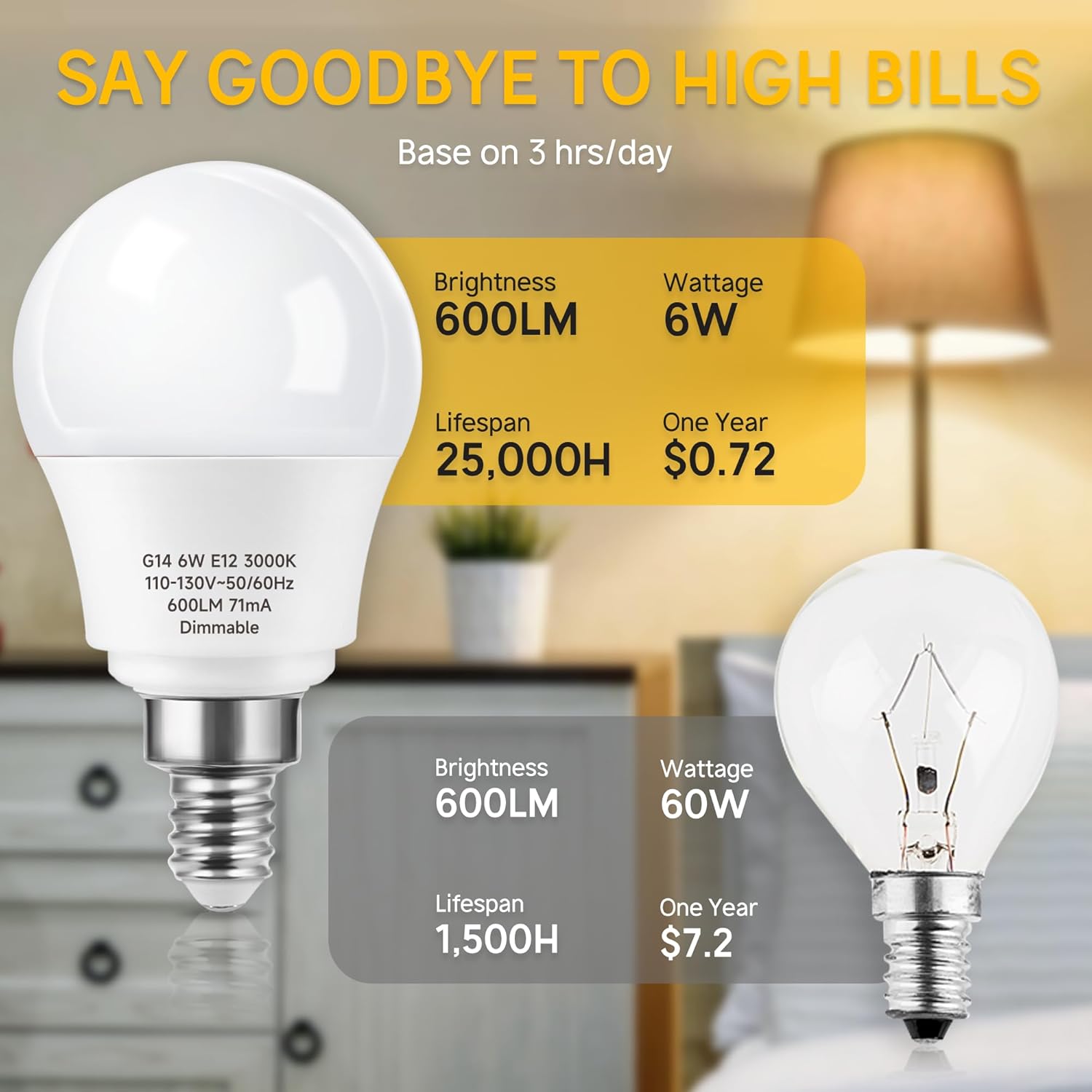 E12 LED Light Bulb Dimmable, 6W Equal 60 Watt Candelabra Bulb A15 LED Bulb for Ceiling Fan,Chandeliers,Wall sconces Warm White 3000K,12-Pack