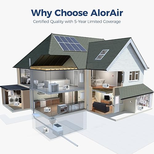 Miniatura 6 de ALORAIR Deshumidificador Wi-Fi de 120 PPD para espacio de rastreo, sótano y uso comercial, control de aplicación Energy Star 2025,
