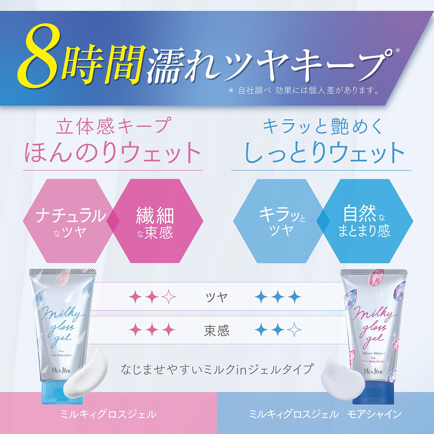 Utena Me & Her Milky Gloss Gel 100g : Amazon.sg: Beauty
