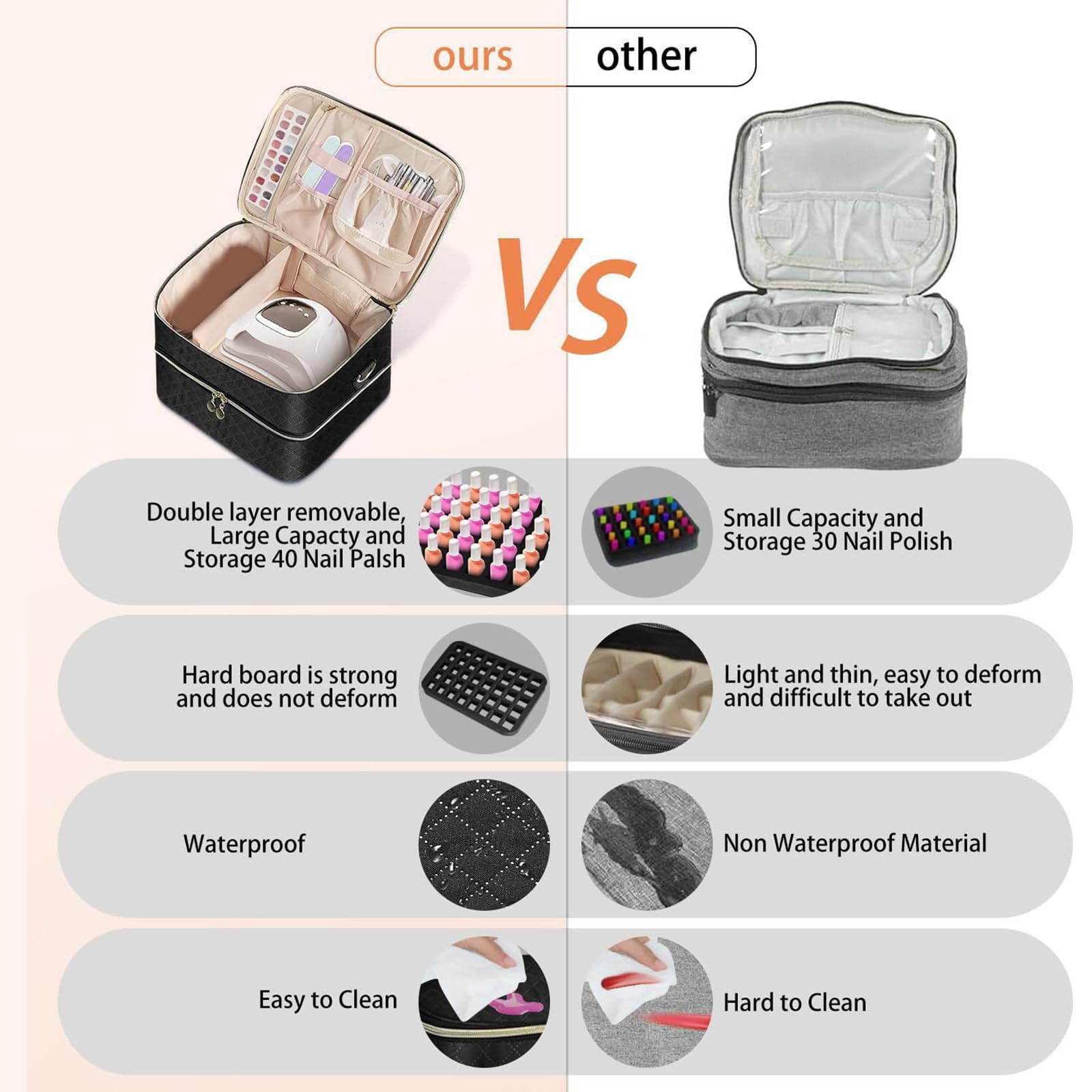 Quilted Art Travel Bag with Compartments, Water-Resistant Washable Adjustable Shoulder Strap & Vassoi Double Layer Polish Organizers Large Capacity Nails Art Tool Bag