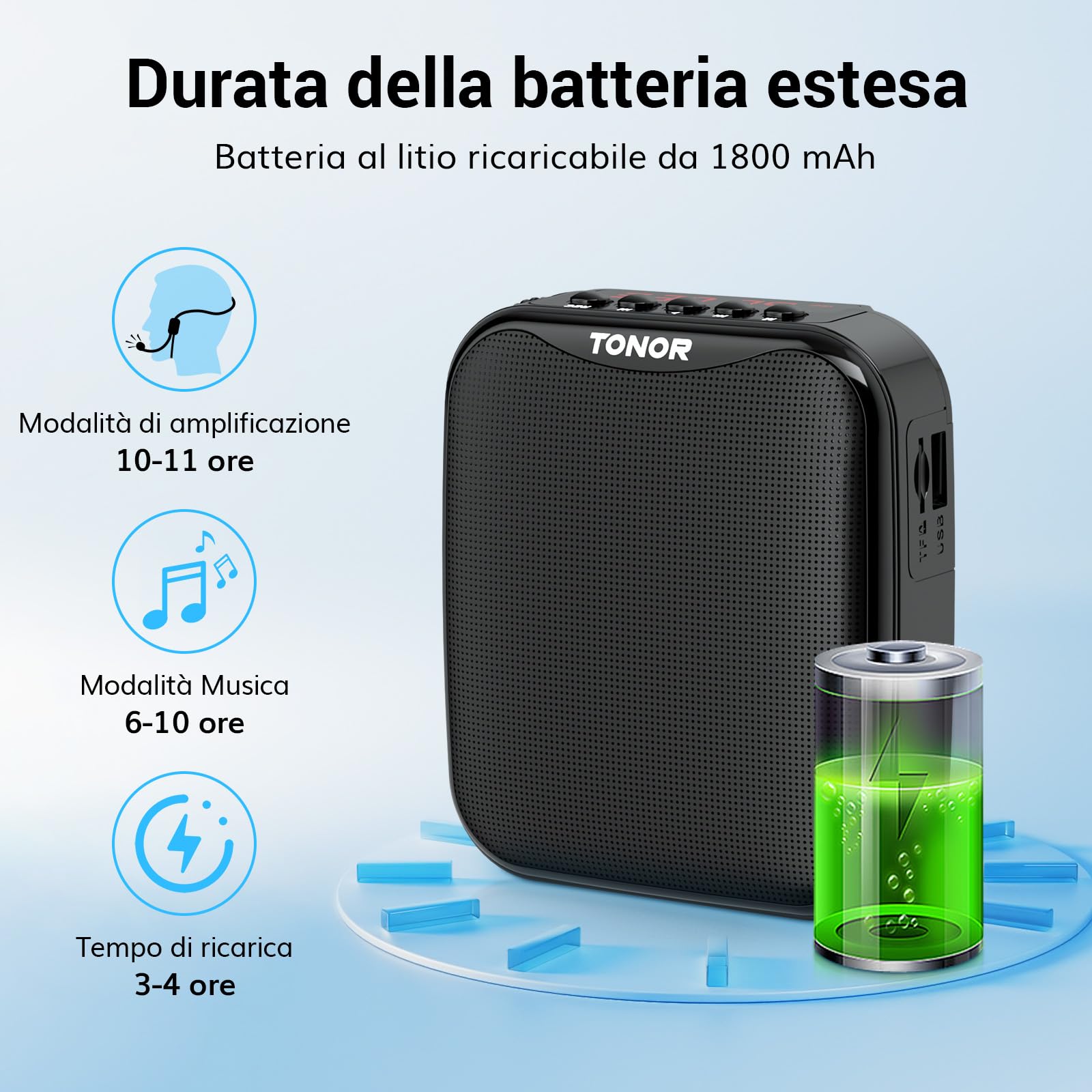 TONOR 15W Amplificatore Vocale Portatile per Insegnanti, Amplificatore Vocale Bluetooth con Microfono per Cuffie Wireless, Sistema PA Ricaricabile per Insegnamento/Istruttori di Fitness/Discorso, 25 M