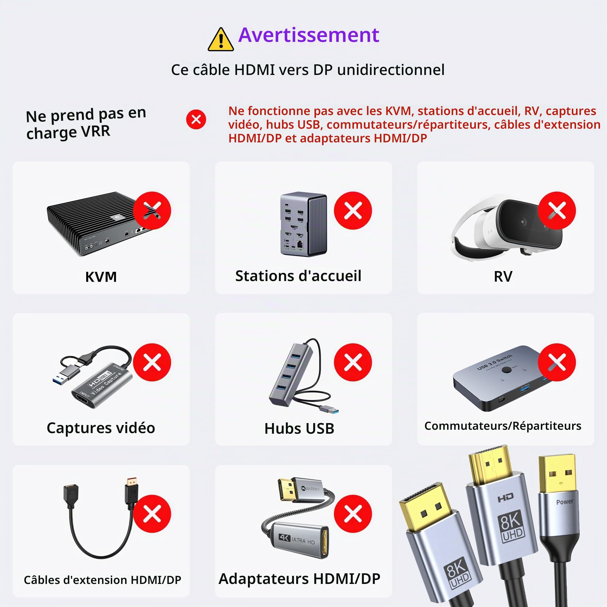 Adaptateur de câble fairikabe HDMI 2.1 vers DisplayPort 1.4 4K@144Hz (1,8 m), câble actif unidirectionnel HDMI source vers moniteur DisplayPort 4K120Hz/8K, convertisseur pour ordinateur, PC, PS5, Xbox