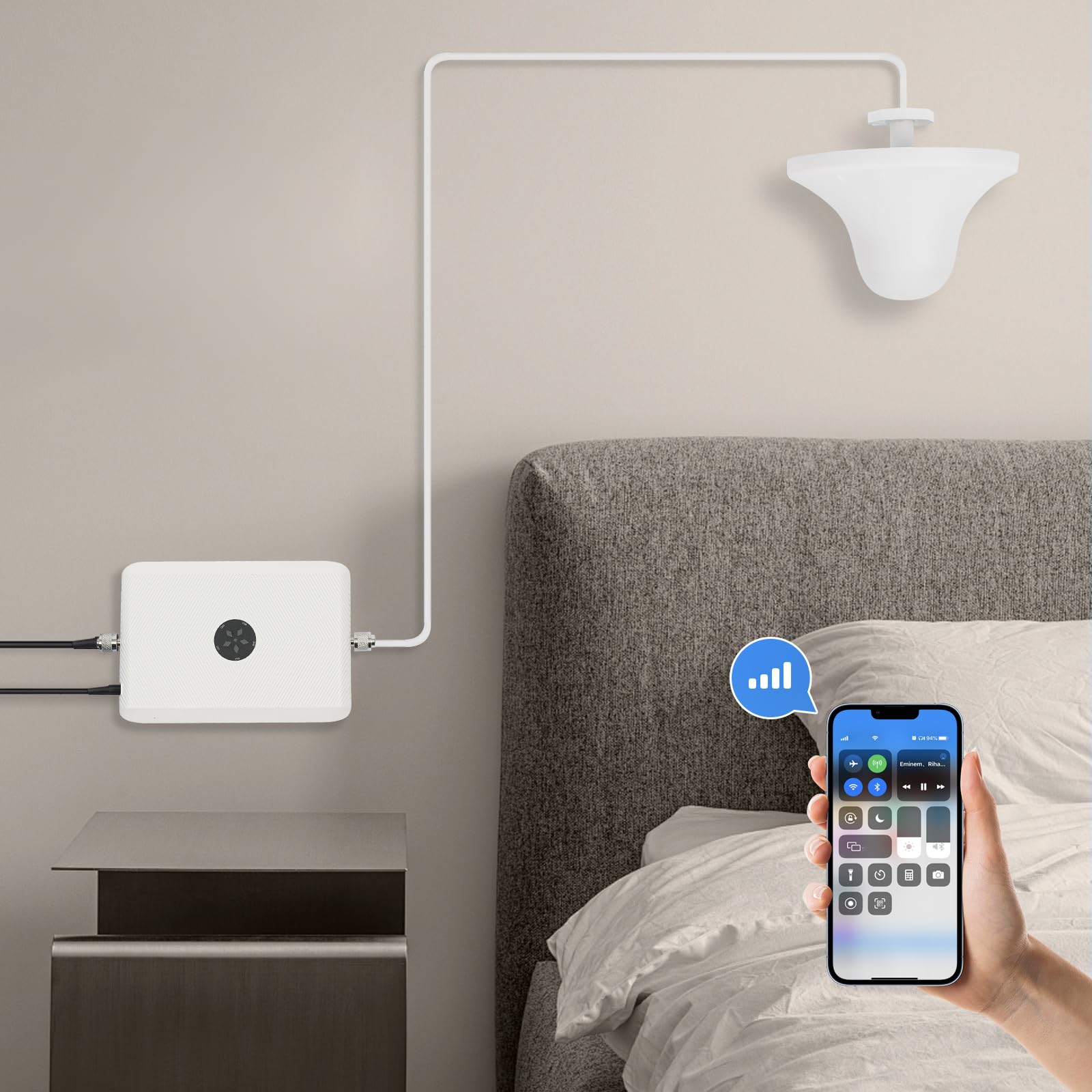 Amplificateur réseau Mobile, répéteur Signal 15 W pour Tous réseaux(Blanc) | Gain de 66 dB, grande portée, avec fonction AGC intelligente pour l'amplification du signal dans les grands résidentiels