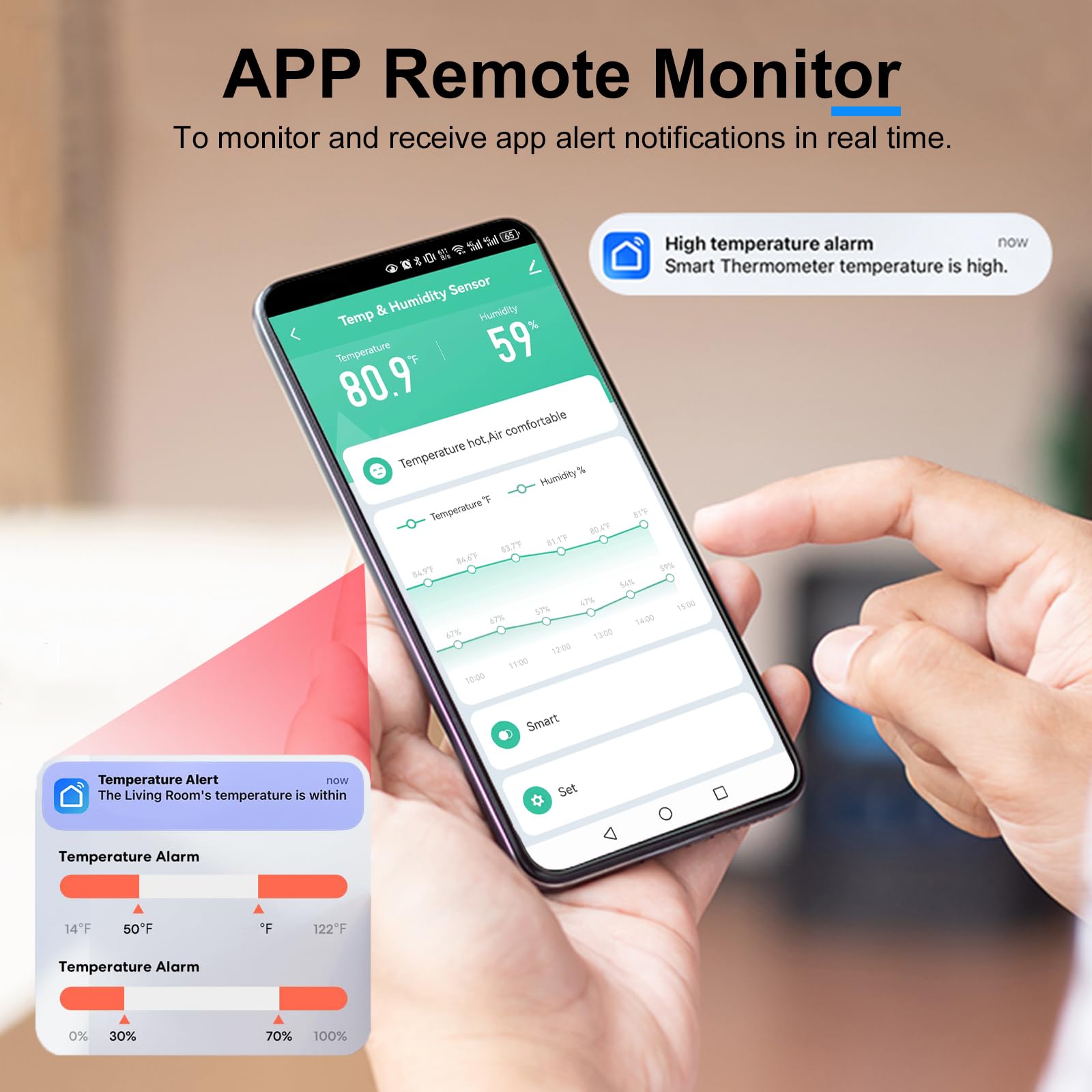 Termometro Igrometro Intelligente Digitale, Sensore di Temperatura e Umidità WiFi con Fodera Magnetica Autoadesiva, Sensore di Temperatura di Calibrazione con Notifiche dell'App.Compatibile Alexa.2PCS