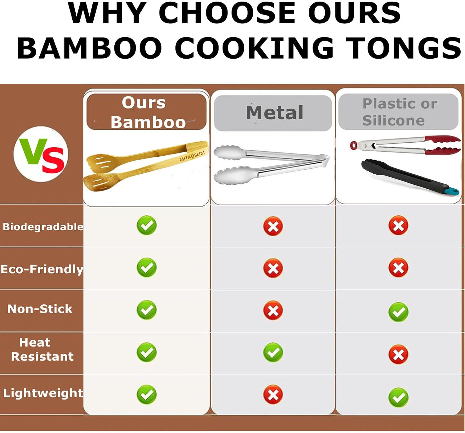 Natural Bamboo Kitchen Tongs - 12 inch Eco-Friendly Heat-Resistant Cooking & Serving Tong for BBQ, Grilling, Salad & Pasta – Non-Slip, Safe for Nonstick Cookware, Set of 2