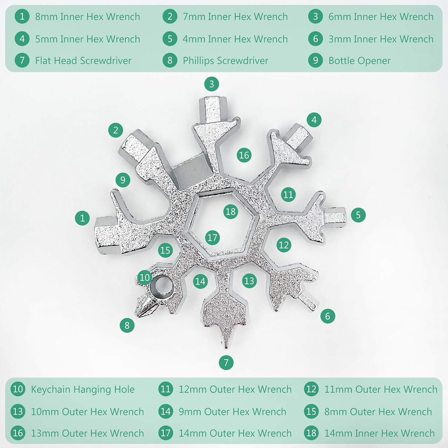3-Pack Silver Snowflake 18-in-1 Multi Tool, Stainless Steel Pocket Tool with Bottle Opener, Screwdrivers, and Wrench for Everyday Carry image 2