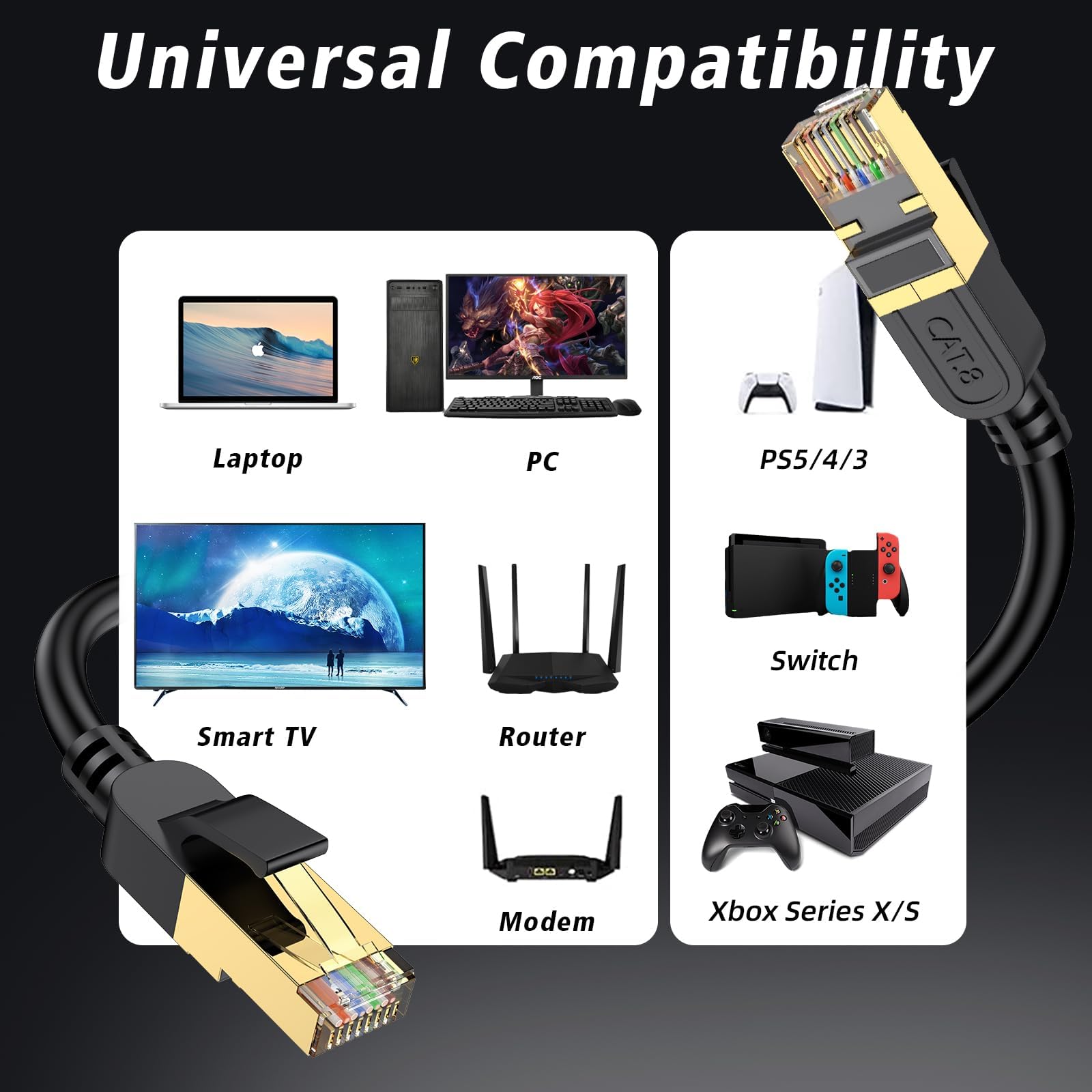 Cavo Ethernet Cat 8, cavo di rete LAN Cat8 ad alta velocità, resistente, 26 AWG, 40 Gbps, 2000 MHz, con connettore RJ46 placcato oro, cavo Internet per esterni e interni, compatibile con router, modem