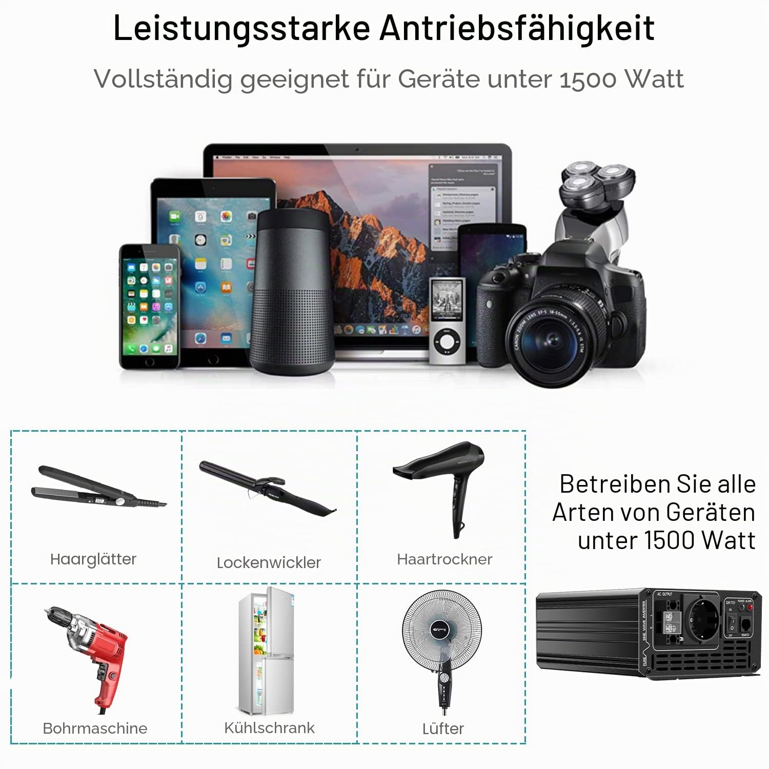 1500W Wechselrichter 48V auf 230V Reiner Sinus, Spannungswandler für Solaranlage, Photovoltaik Inselanlage, Gartenhaus Notstrom - Reine Sinuswelle Inverter, Spitzenleistung 3000W