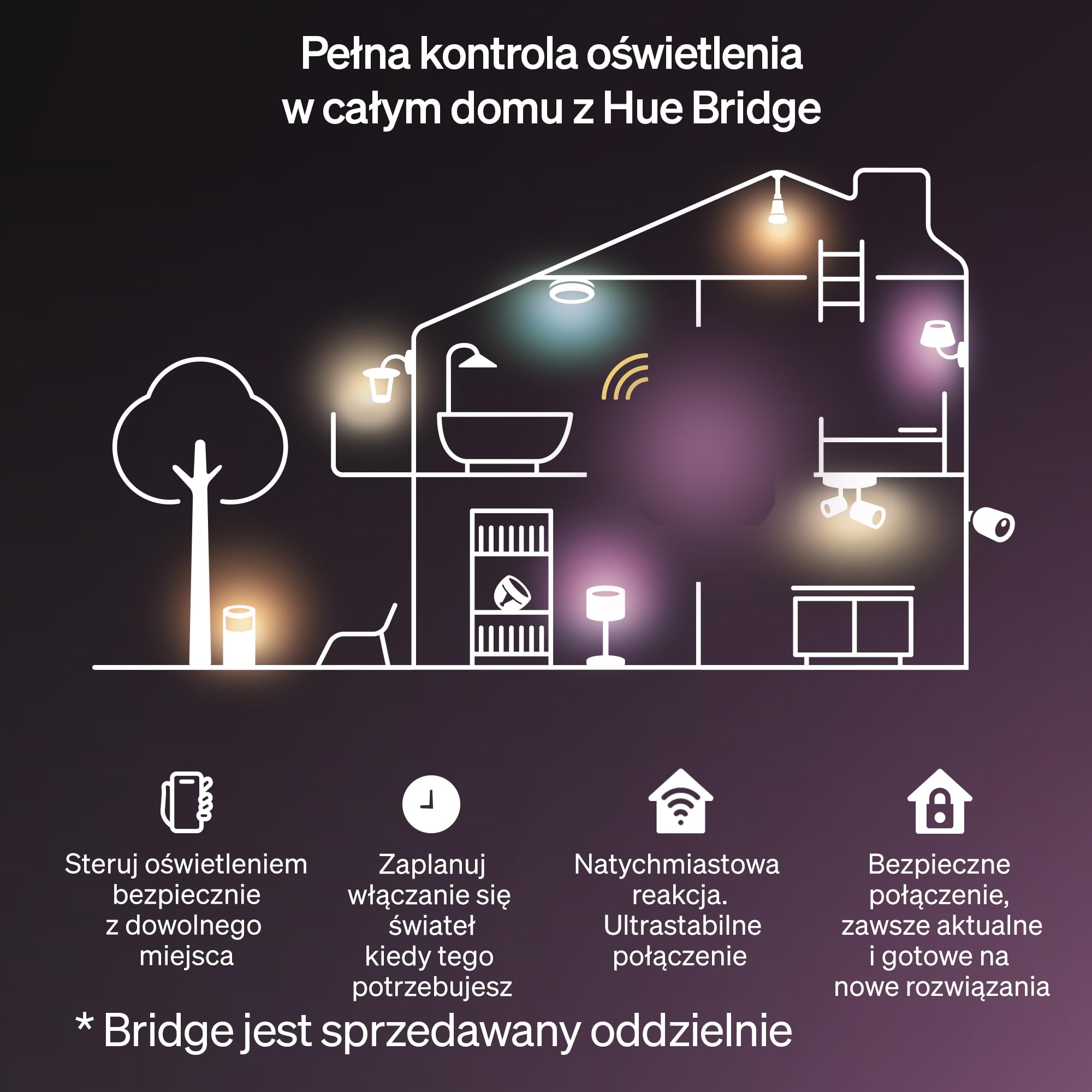 Hue Essential 10-Metrowa LED Taśma LED, RGBIC, Żywe Kolory i Nastrój, Elastyczne Oświetlenie Wewnętrzne, Łatwy Montaż, Aplikacja i Kontrola Głosowa, Alexa, Google Assistant i Apple Home