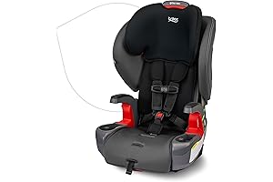Britax Grow with You Harness-2-Booster