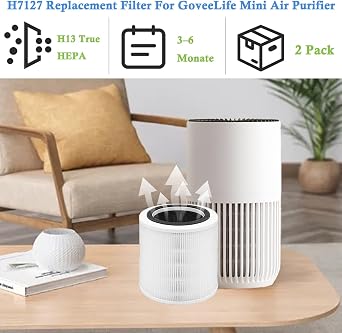 H7127 Replacement Filter Compatible with GoveeLife Mini Air Purifier, 2 Pack 3-in-1 H13 HEPA & Activated Carbon Air Filter - Easy to install
