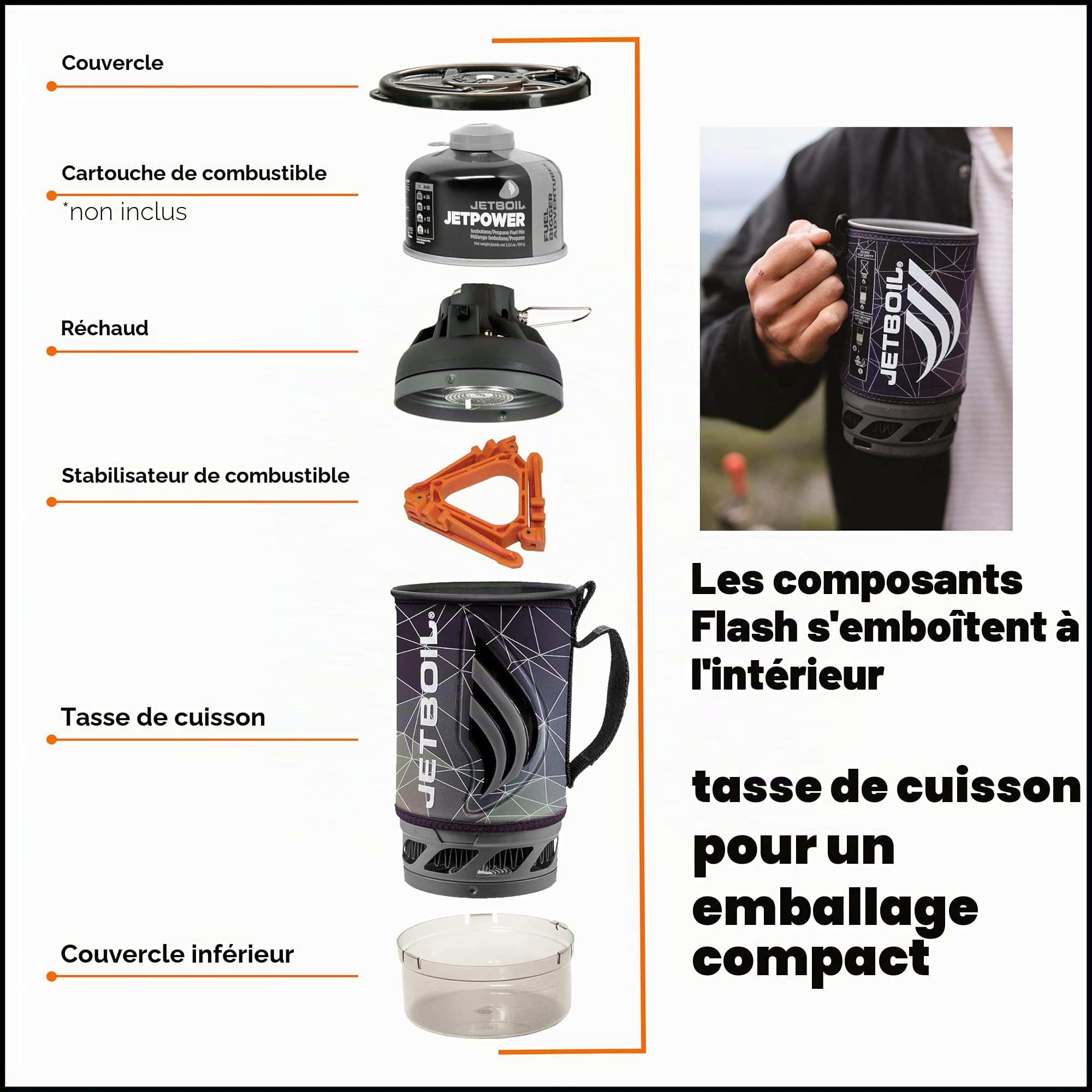 Jetboil