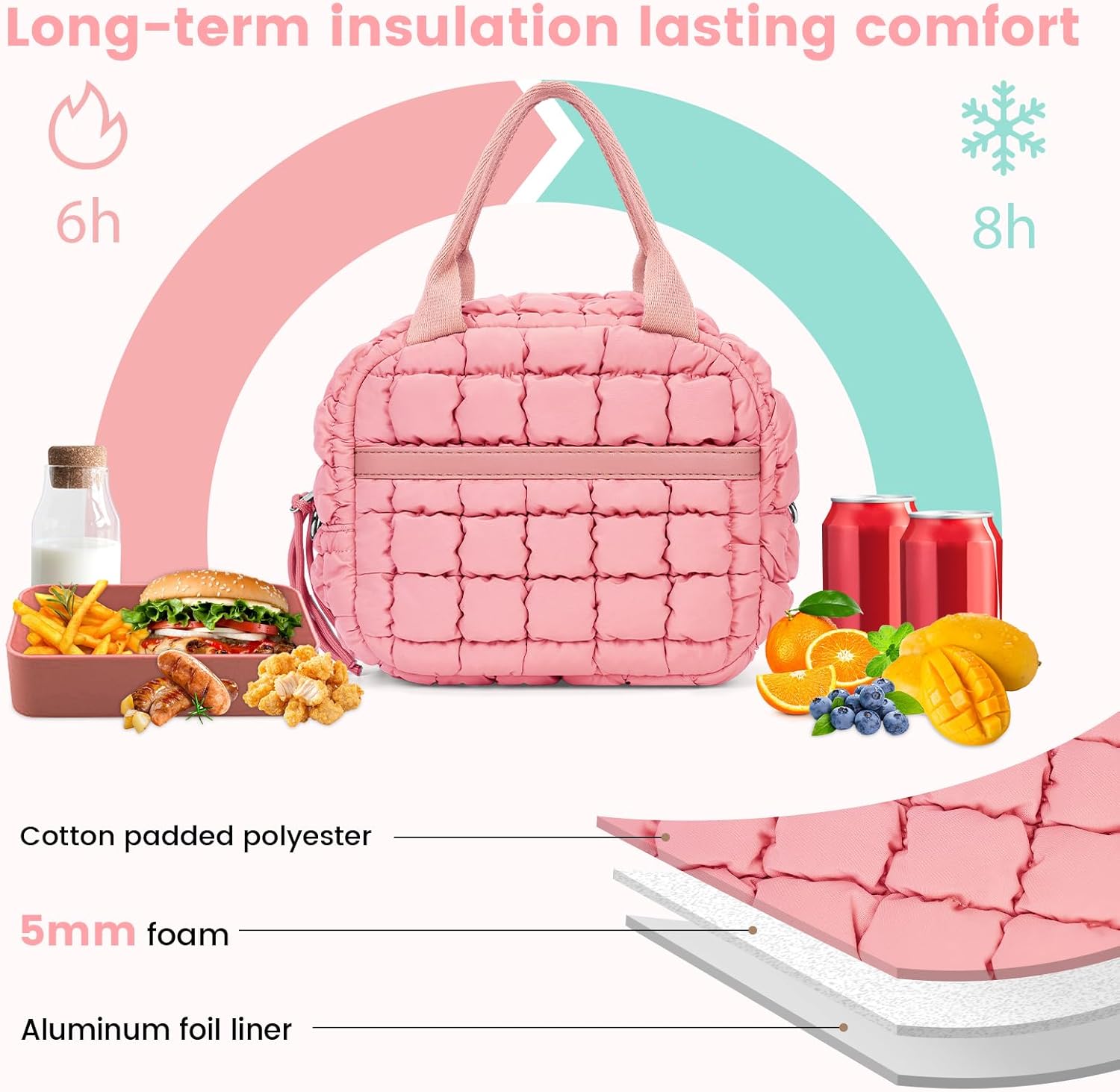 Cute Lunch Box for Women Quilted Lunch Bag with Strap Leakproof Insulated Puffer Lunch Cooler Tote Bags for Office Work, Pink - Image 3