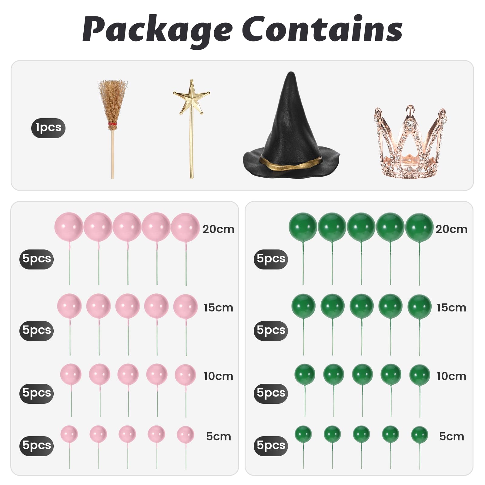 View 2
