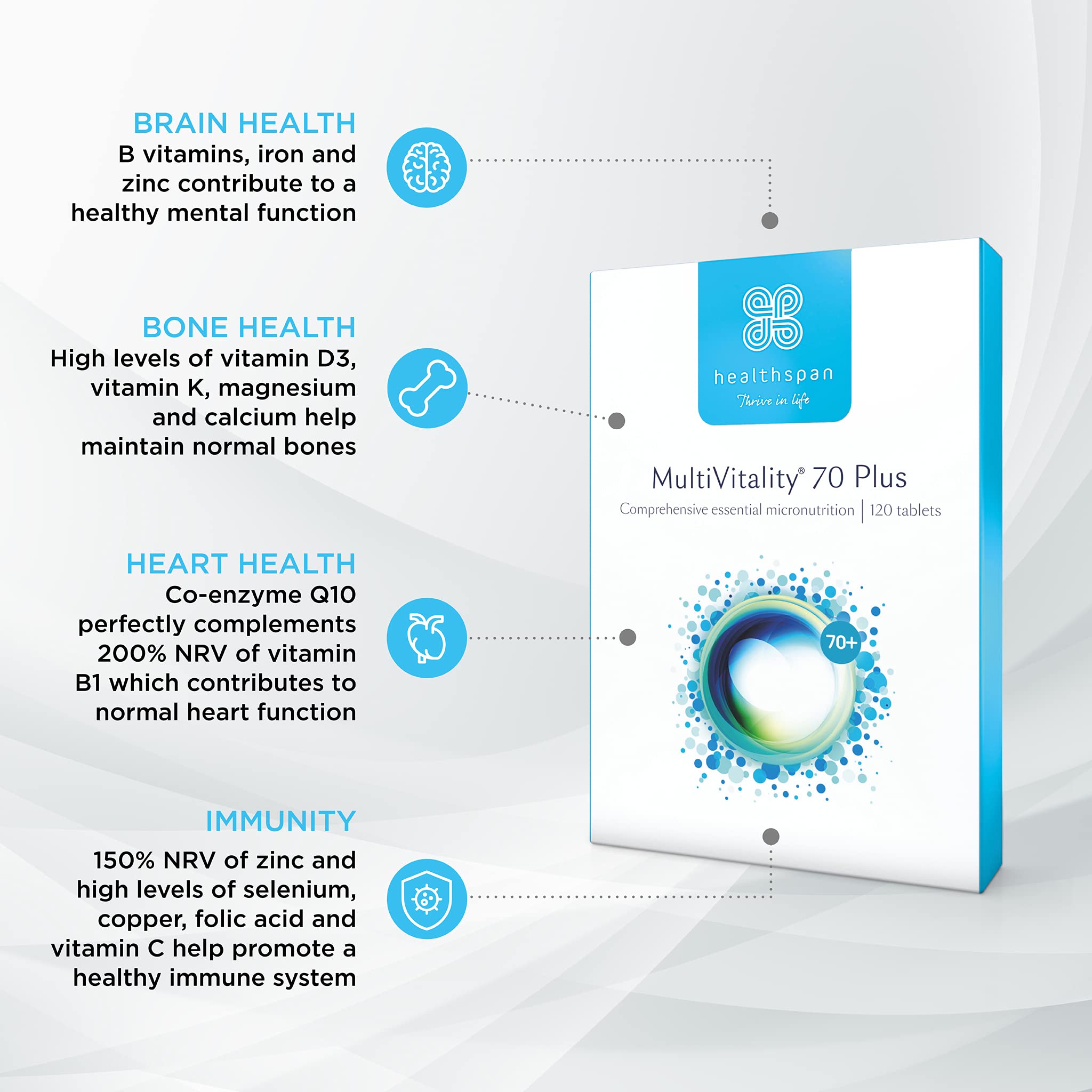 Healthspan Multivitamin 70 Plus (120 Tablets) Vitamin C & Vitamin