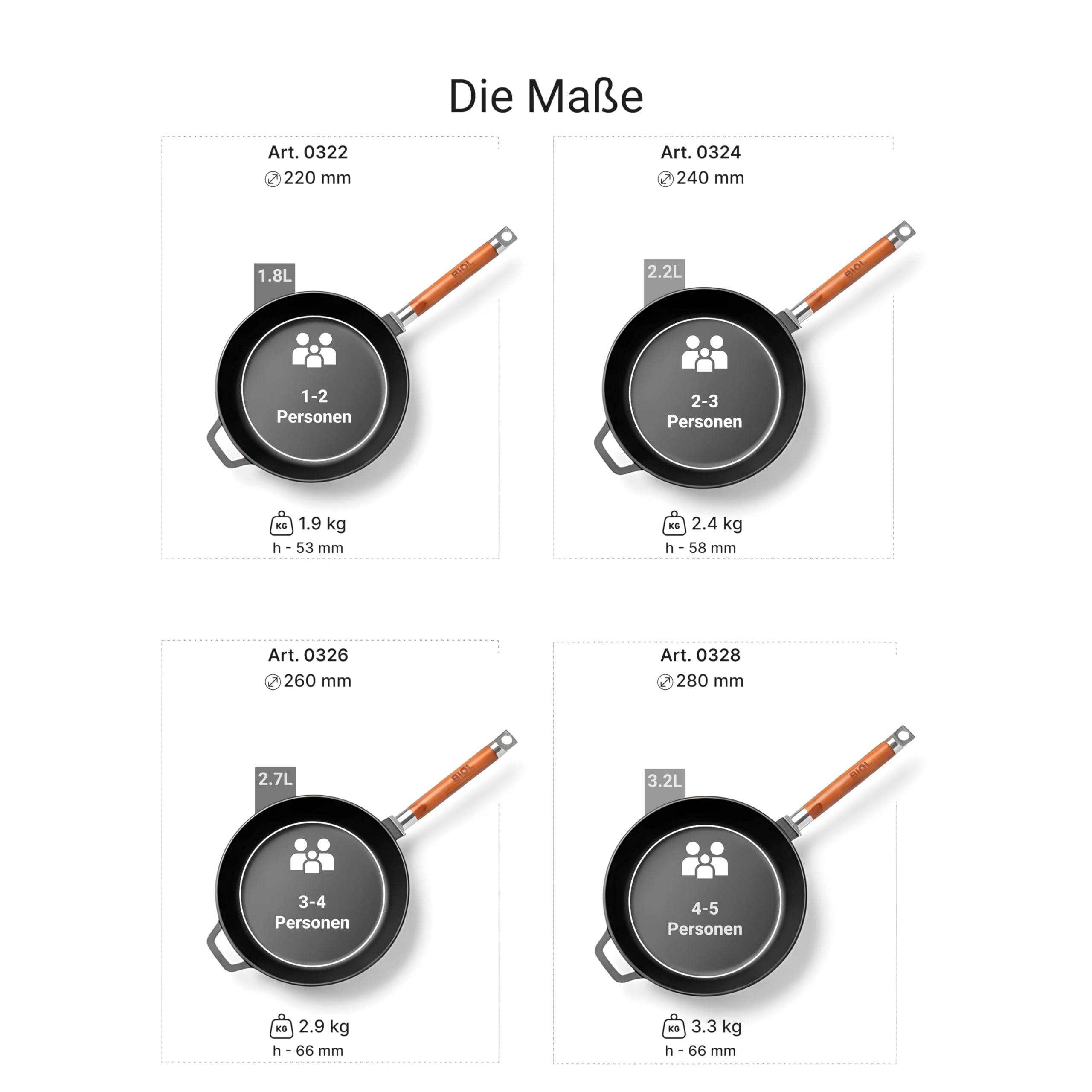 BIOL Sartén cm de hierro fundido esmaltado – Sartén de inducción de hierro fundido profundo con mango de madera extraíble, sin PTFE, para freír y guisar (28 cm sin tapa)