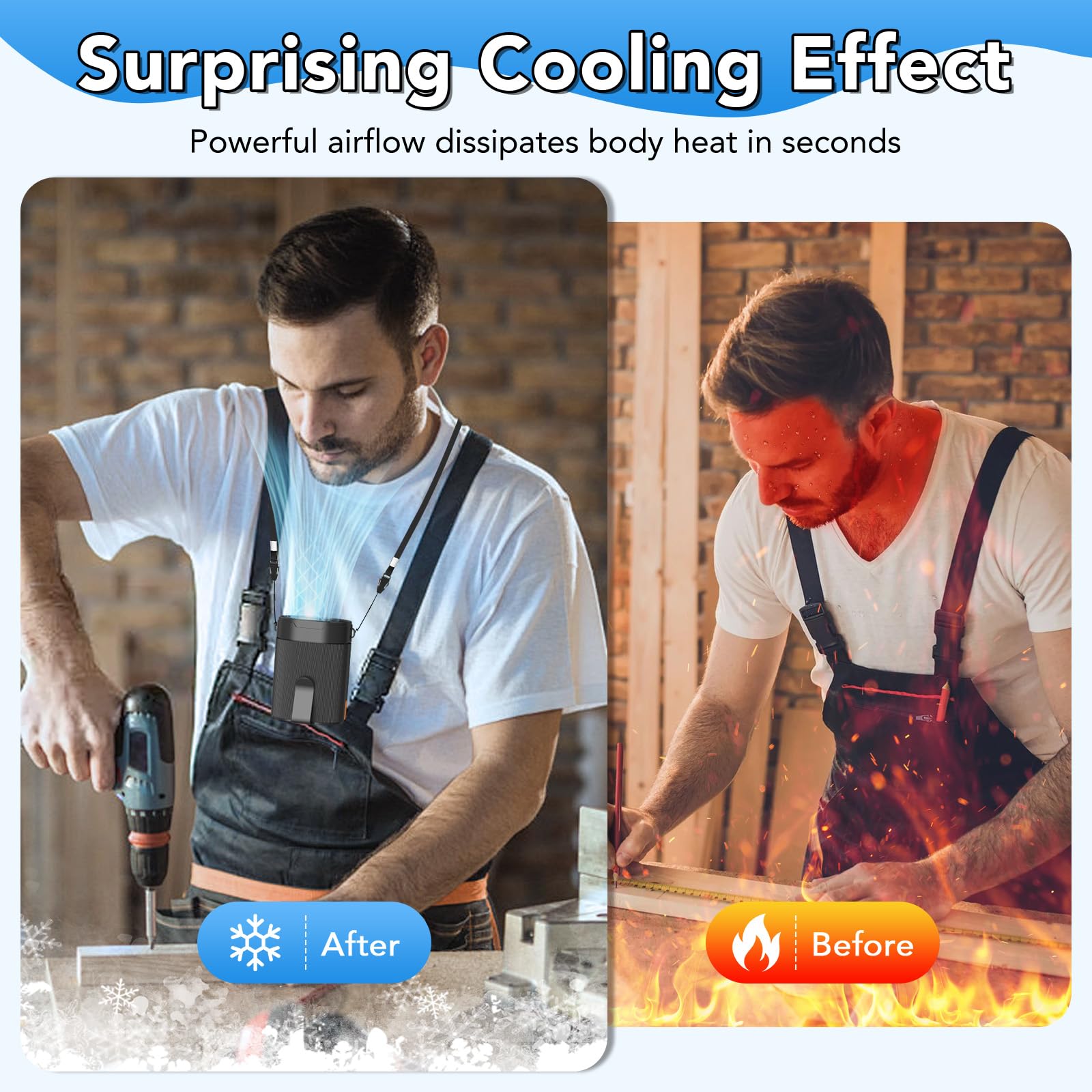 Ventola Ricaricabile in Vita con Batteria 25H, Ventilatore a 4 Velocità con Doppia Clip 6600 Giri/Min, Portatile da Collo