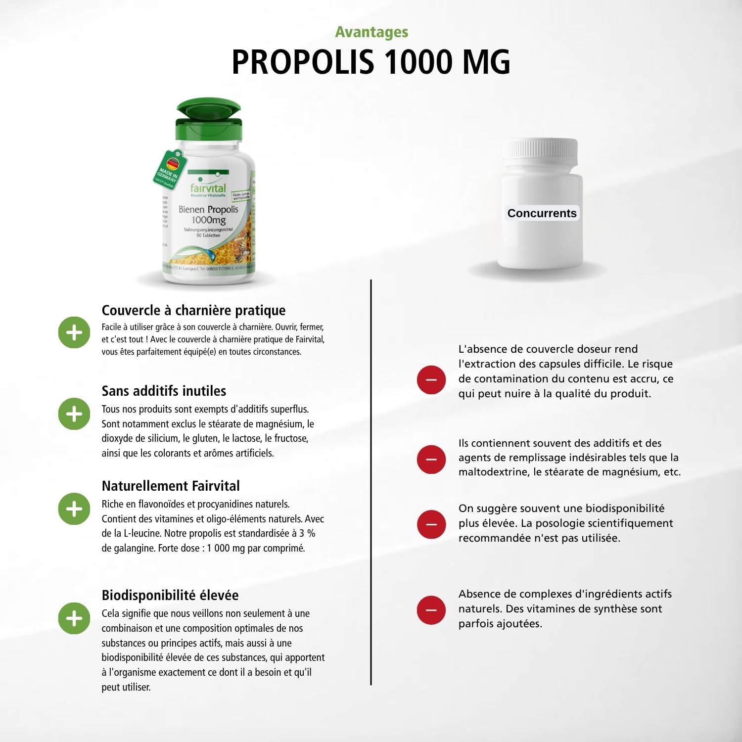 fairvital Propolis d'abeille 1000mg, extrait naturel de résine d'abeille, avec 3% de galangine, HAUTEMENT DOSÉ, 90 comprimés
