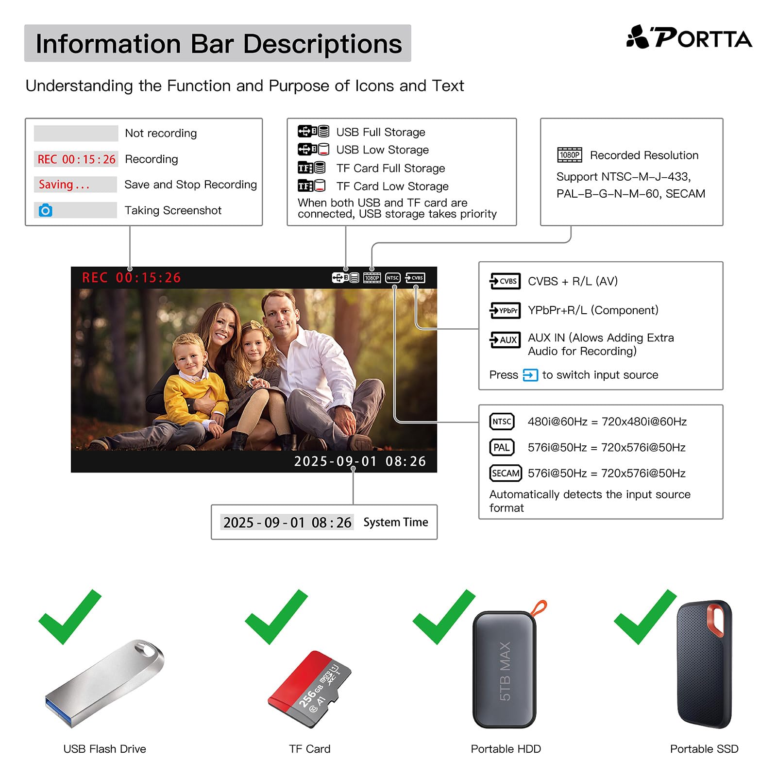 Convertitore da VHS a digitale Portta VD22P con schermo HD da 5", registratore video, conversione in MP4, compatibile con VHS, Hi8, Mini DV, console di gioco (richiede lettore VHS/DVD/videocamera)