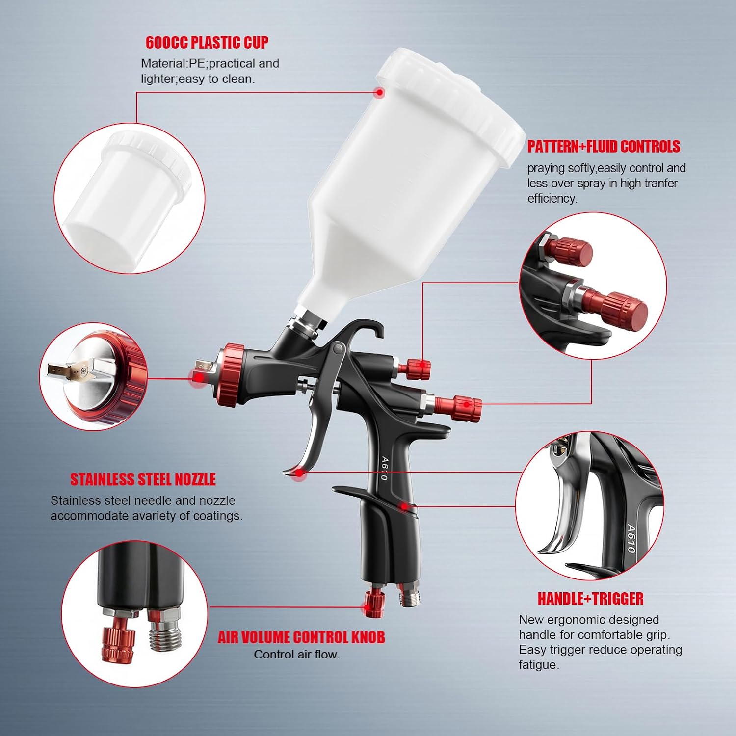 AEROPRO Tools R500 LVLP Air Spray Gun,Professional Automotive Paint Sprayer photo 7