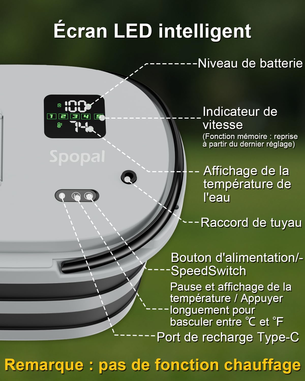 Spopal Douche Portable, [Longue Durée-Unité Intégrée de 20L] Douche Camping,IPX8, Pliable,13000mAh, écran LED,5 Vitesses Réglables, pour Fruits, Bain des Animaux Domestiques,Camping
