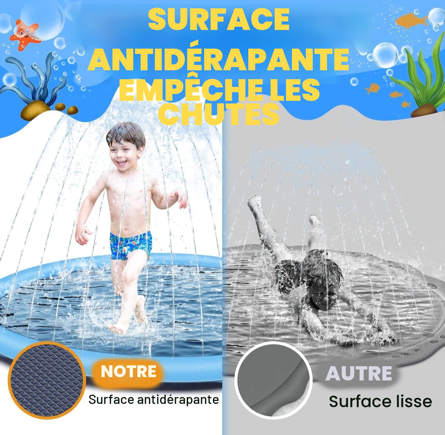 LATERN Tapis de Jet d'eau pour Enfants et Chiens, 170CM Tapis de Jeu Splash Épaissi Coussin D'arrosage Antidérapant Jouets Aquatiques Gonflables pour Enfant Compagnie Été Jardin Extérieur Jouer