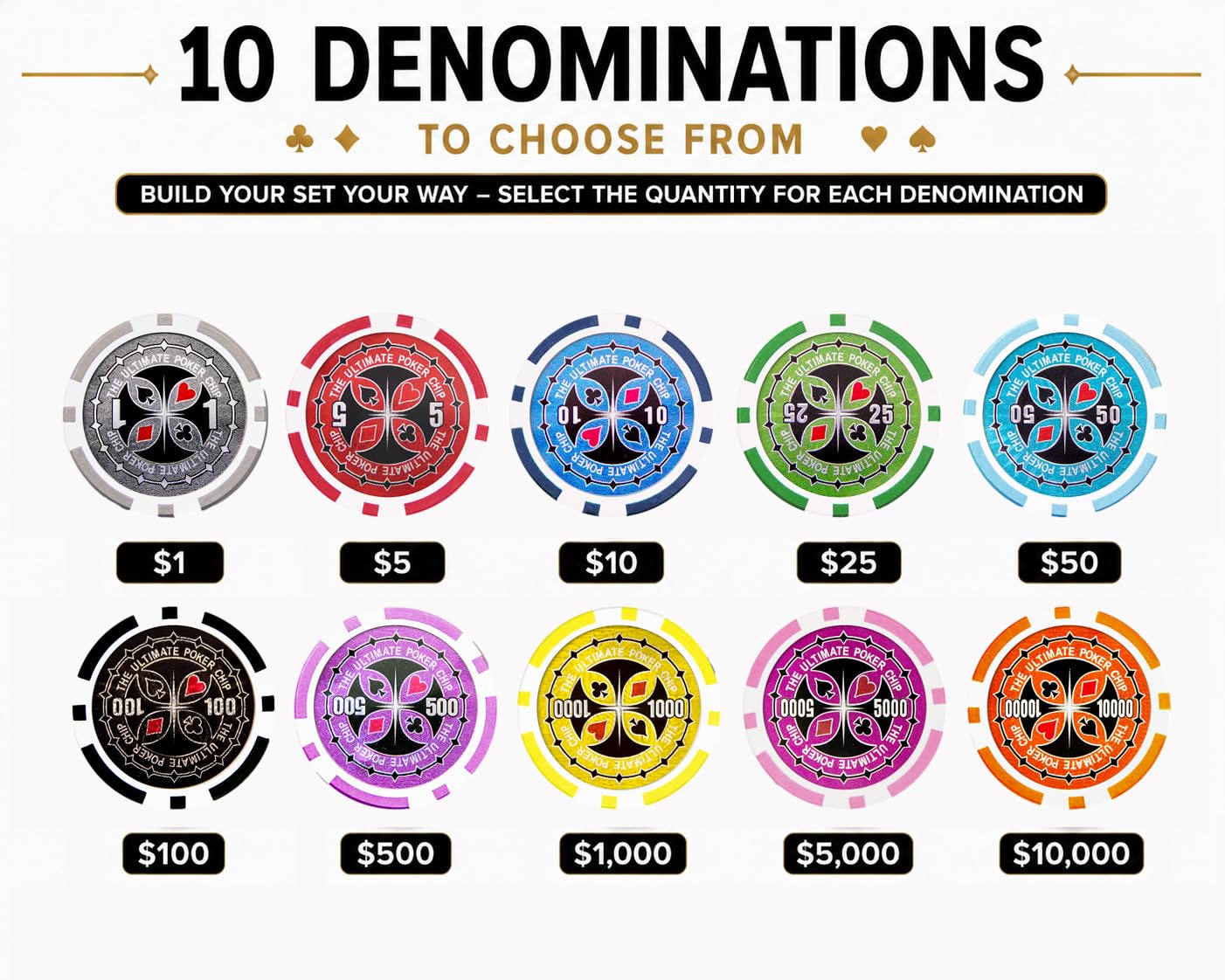 Amazon.com: MRC POKER Pick Your Chips Ultimate 1000pc 14g Clay