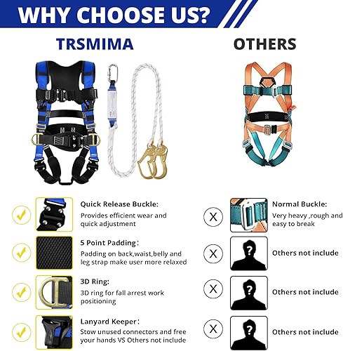 Miniatura 5 de TRSMIMA Arnés de seguridad para protección contra caídas, kit de arnés de techo para hombre, arnés de construcción de cuerpo completo con cordón