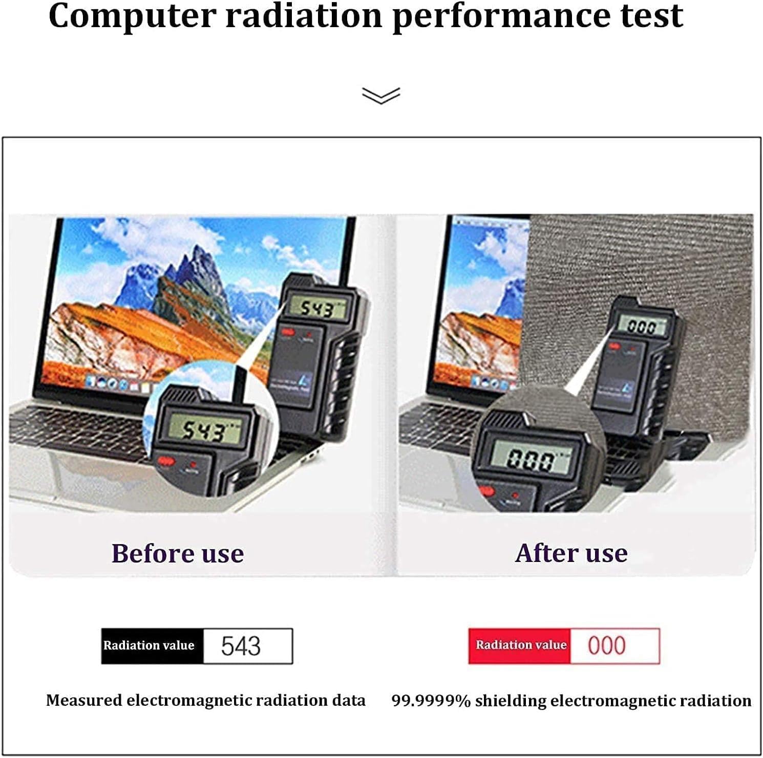 Tkanina Chroniąca Przed Polem Elektromagnetycznym - Poliester Faradaya EMI RF I RFID Ekranowanie Miedziana Klatka DIY Obudowa(1.5 * 1m)