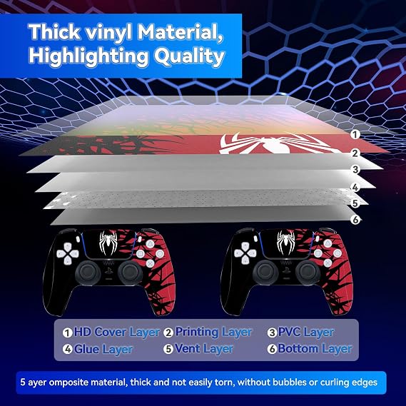 Decal Skin for PS5 Pro Console and Controllers, PS5 Pro Console Accessories, Vinyl Skin Stickers for PS5 Pro, Digital Edition - Black and White