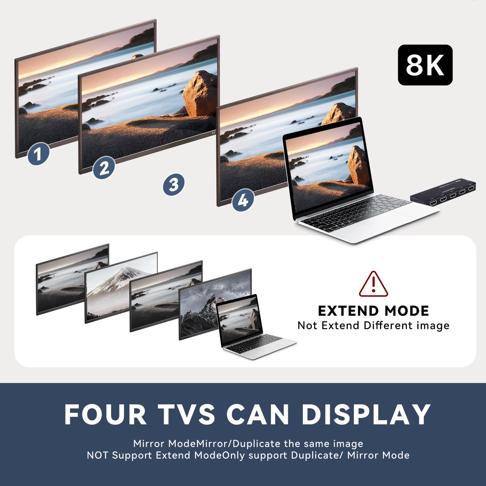 CY HUB Répartiteur HDMI 8K 60 Hz Ultra HD Convertisseur Compatible Commutateur 2.1 1-ENTRÉE-4-SORTIES 48 Gbit/s Hub UHD Prise en Charge HDCP SST Extended 4K à 120 Hz Audio 3,5 mm