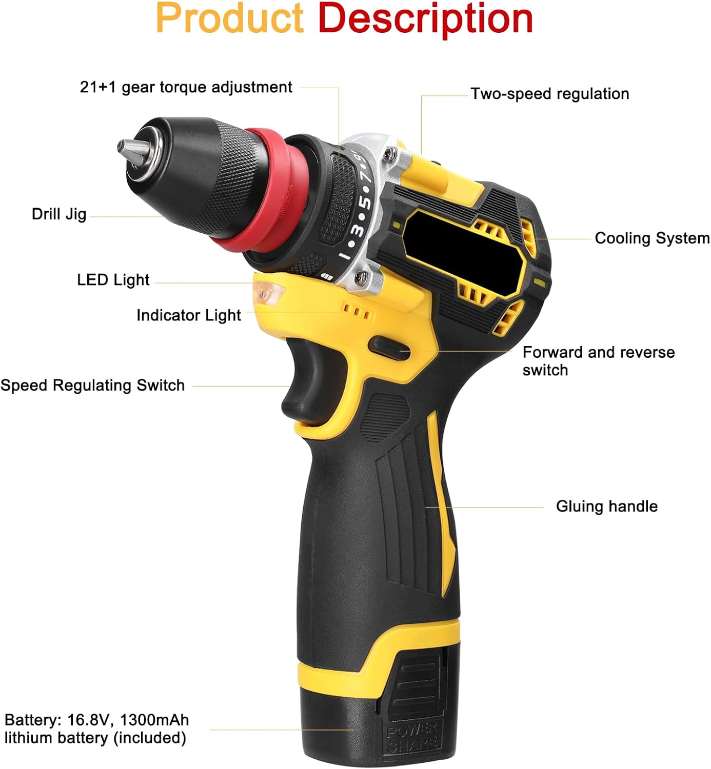 2-in-1 Brushless Electric Screwdriver 45Nm Multi-function Power Tool with LED Light Cooling System for Home Furniture Automotive DIY Projects