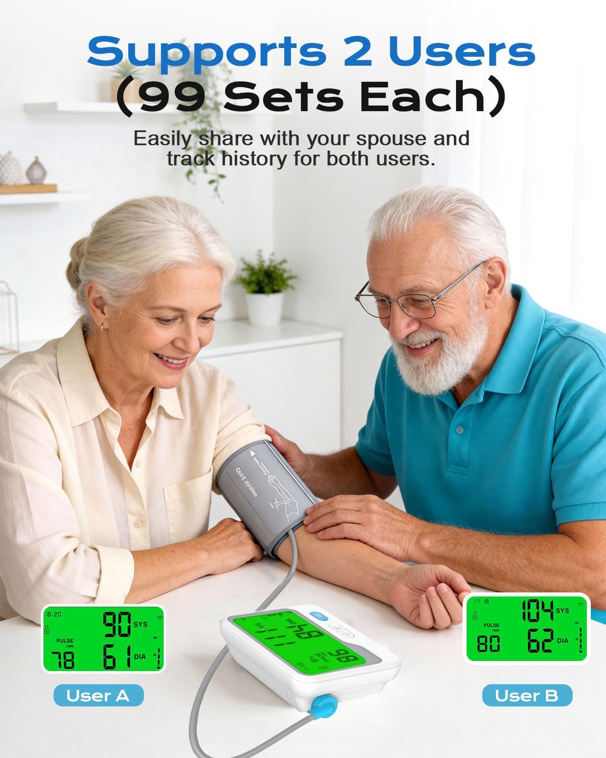 Blood Pressure Monitor for Home Use, Automatic Upper Arm Blood Pressure Machine with Adjustable 8.7"-16.5" Cuff, Large 4.3" Backlit Display, 2 Users x 99 Memory