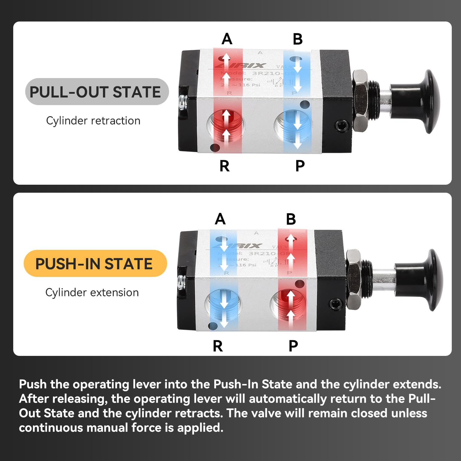 1/4" NPT Manual Control Valve 3R210-08, 3-Port 2-Position Hand Valve — Amazon image 3