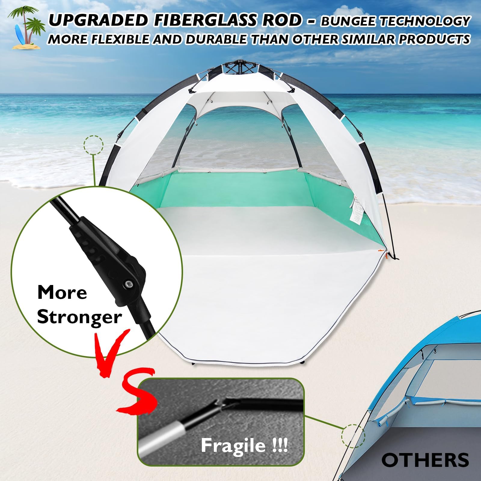 View 6