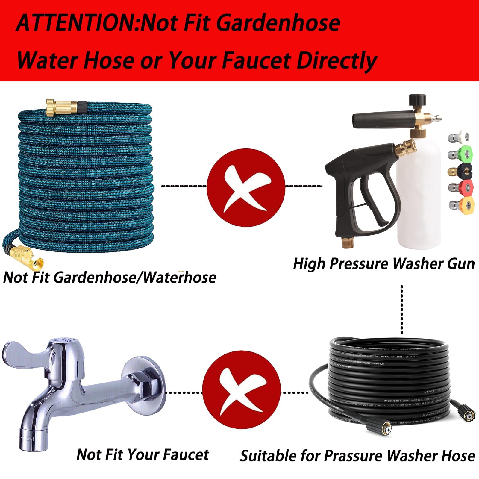 Unifizz X-999 High Pressure Washer Gun Snow Foam Lance Foam Cannon Foam Blaster with 5 Pressure Washer Nozzles - Image 3