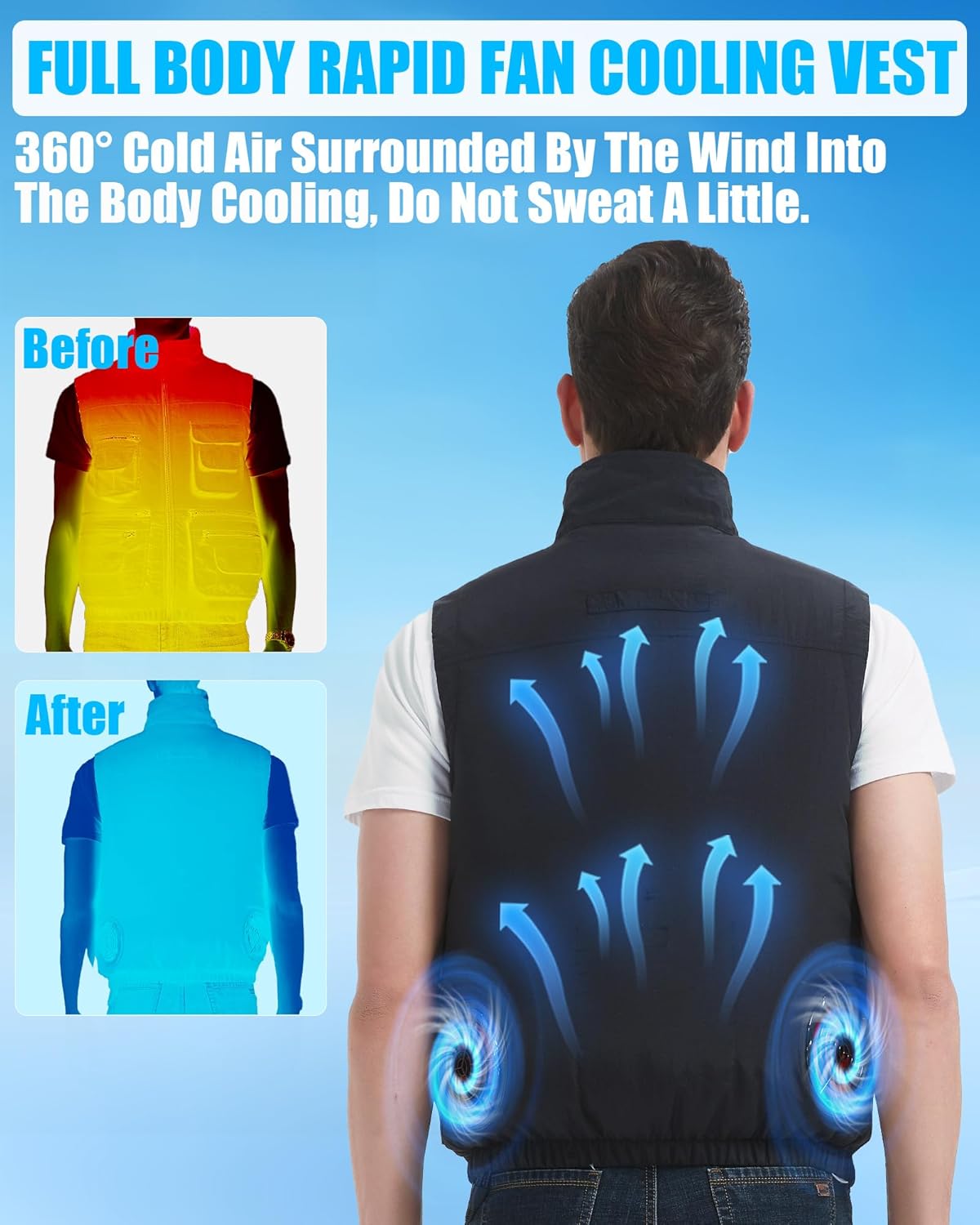 Cooling Vest Jacket with 2 Fans - Men and Women 21V Air Conditioner Lightweight Vests, With 20000mAh Battery - Image 2